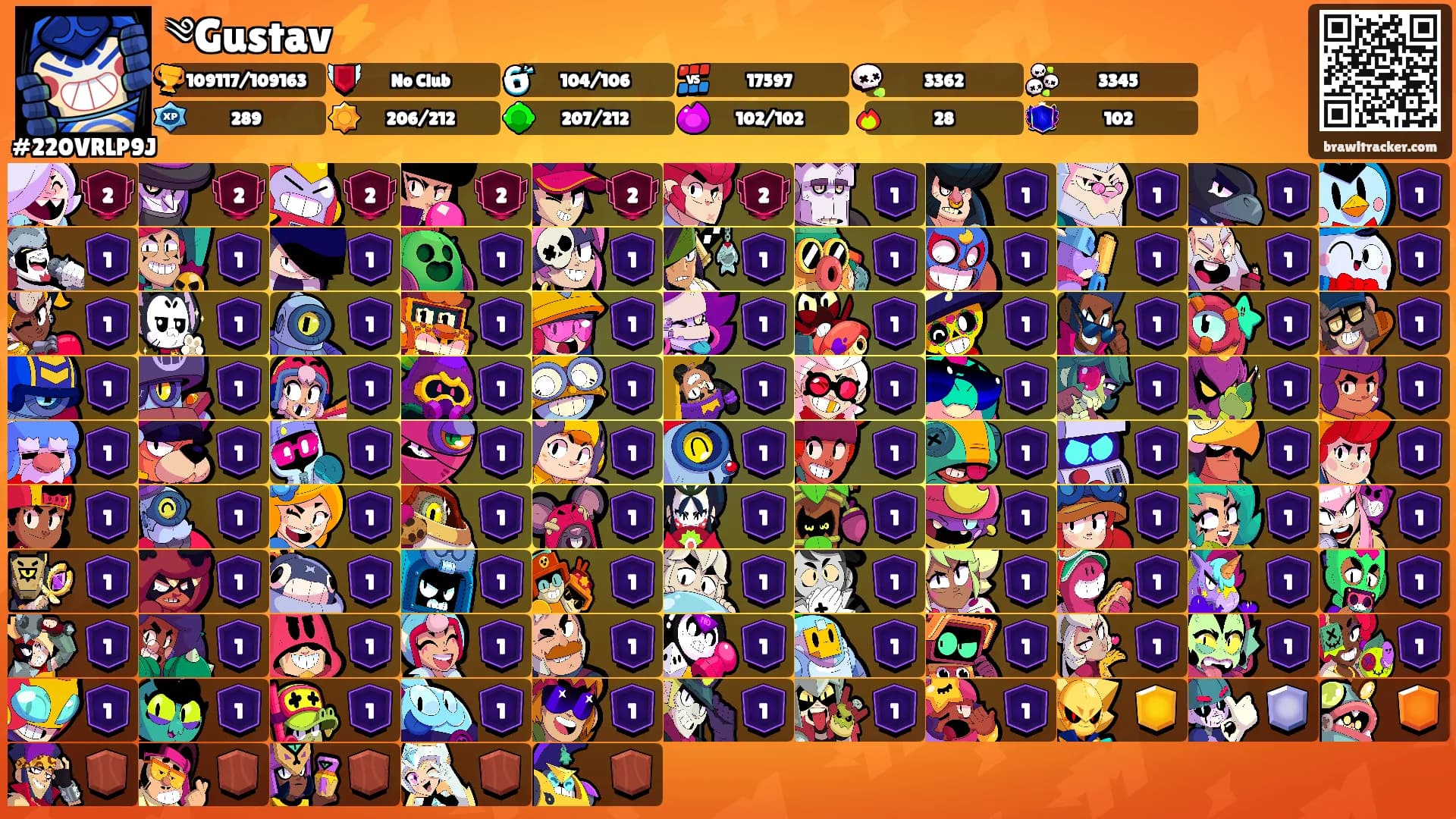 ༄Gustav⚡️'s Ranks