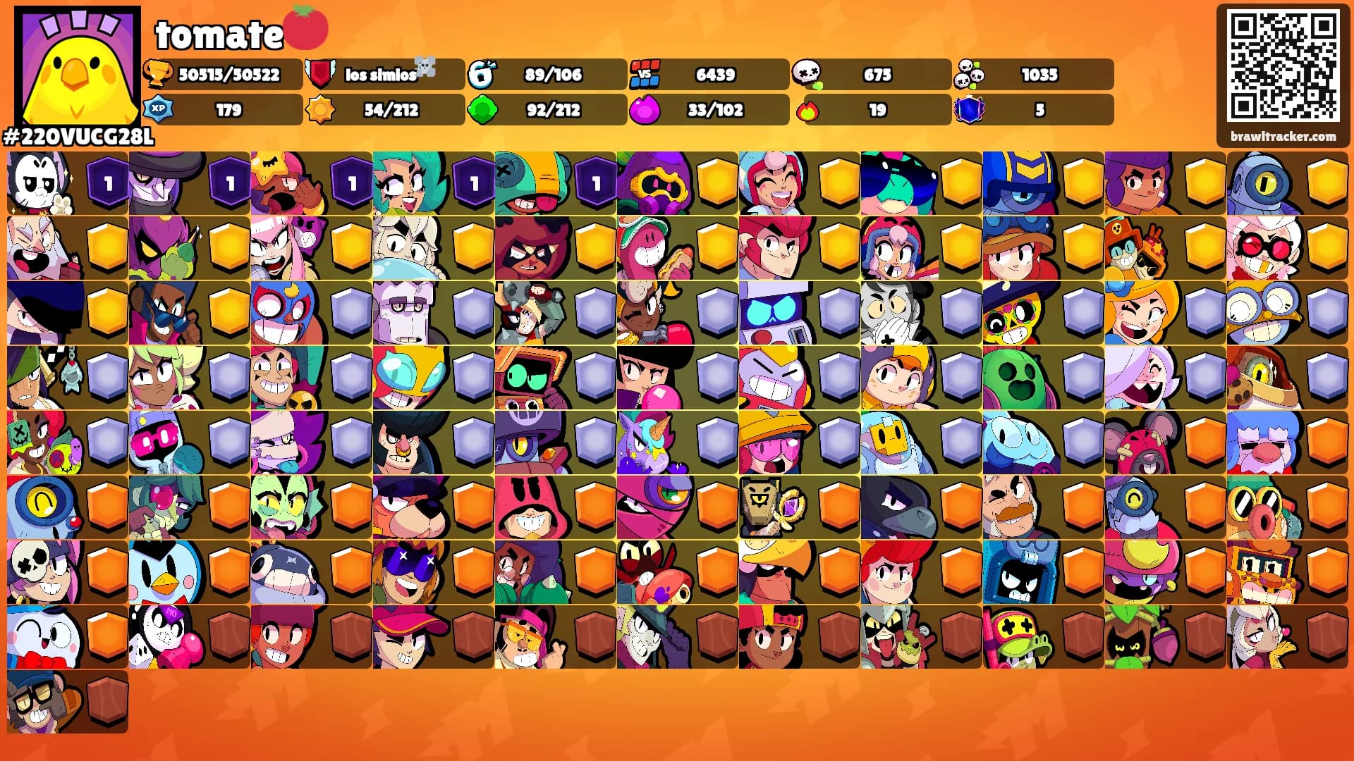 tomate🍅's Ranks