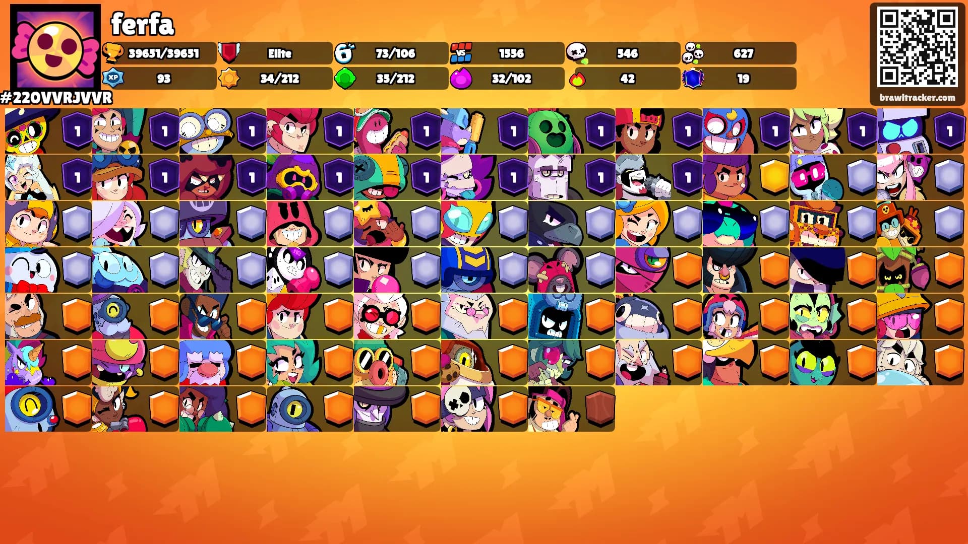 ferfa's Ranks