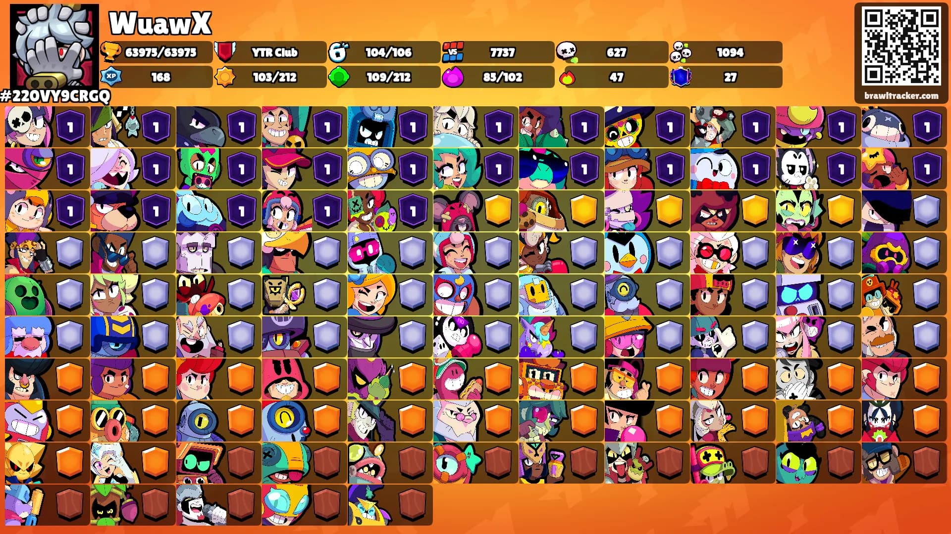 WuawX's Ranks