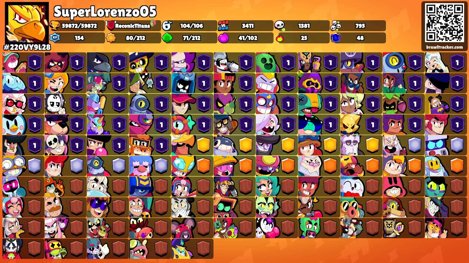 SuperLorenzo05's Ranks