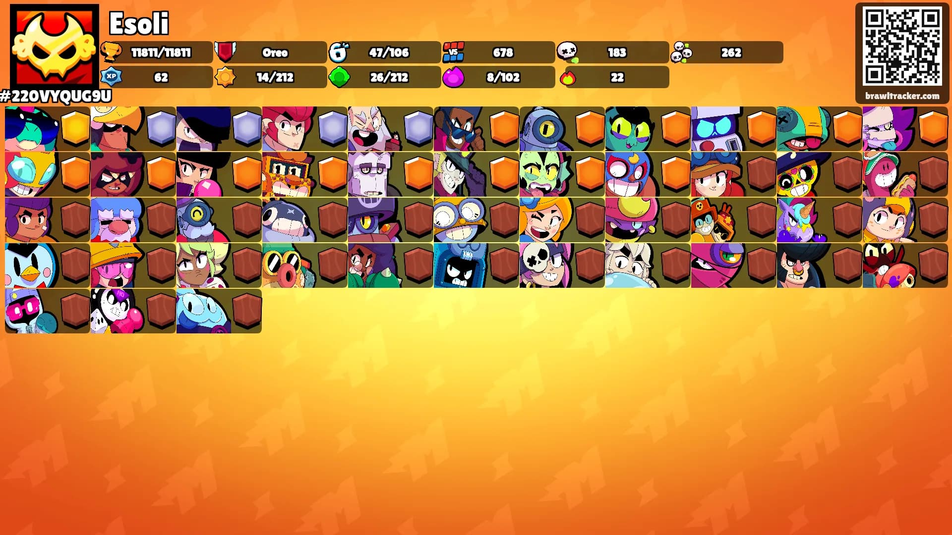 Esoli's Ranks