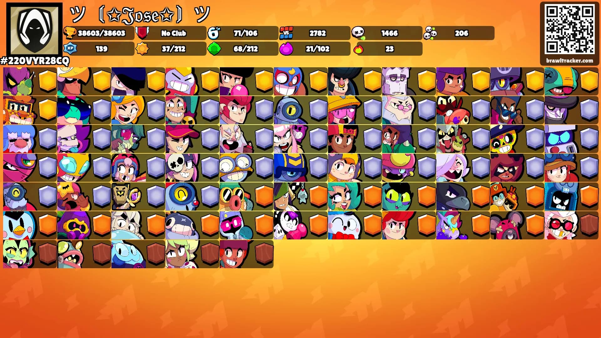ツ〘✩𝔍𝔬𝔰𝔢✩〙ツ's Ranks