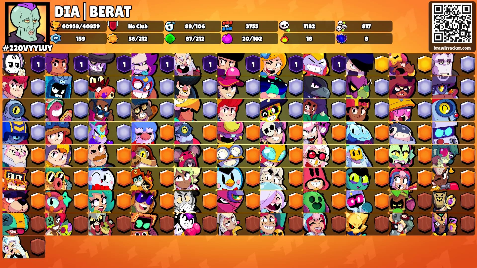 DIA|BERAT's Ranks