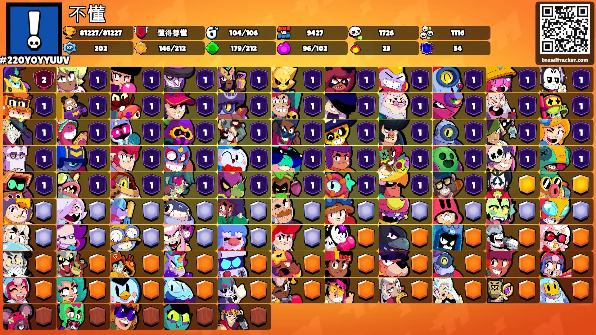 不懂's Ranks