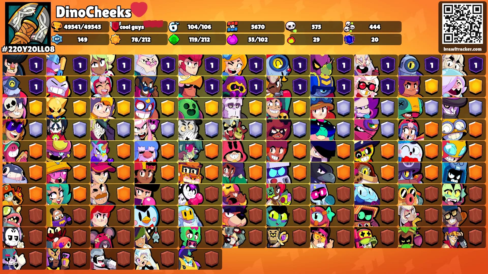 DinoCheeks❤️'s Ranks