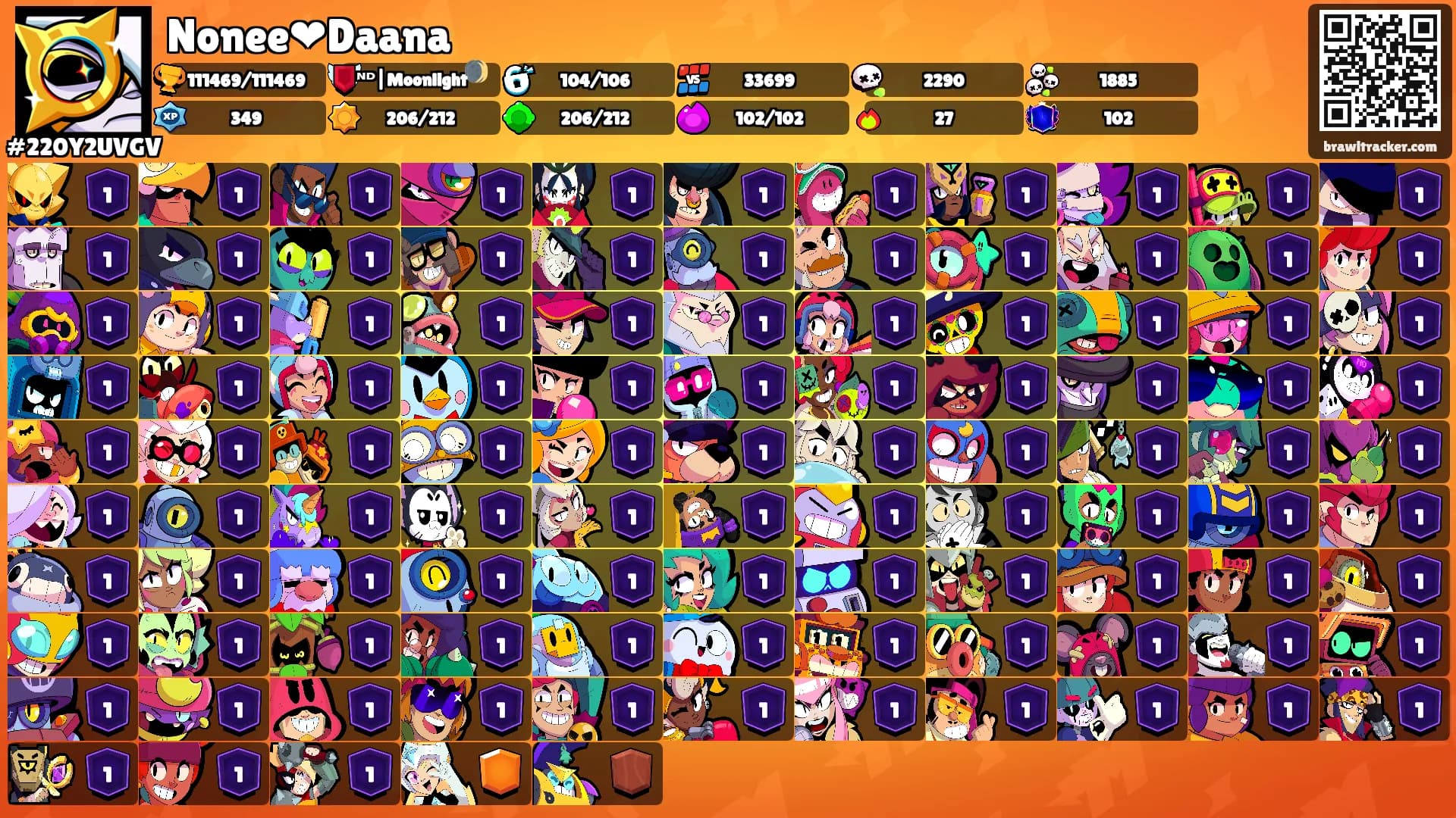 Nonee❤Daana's Ranks
