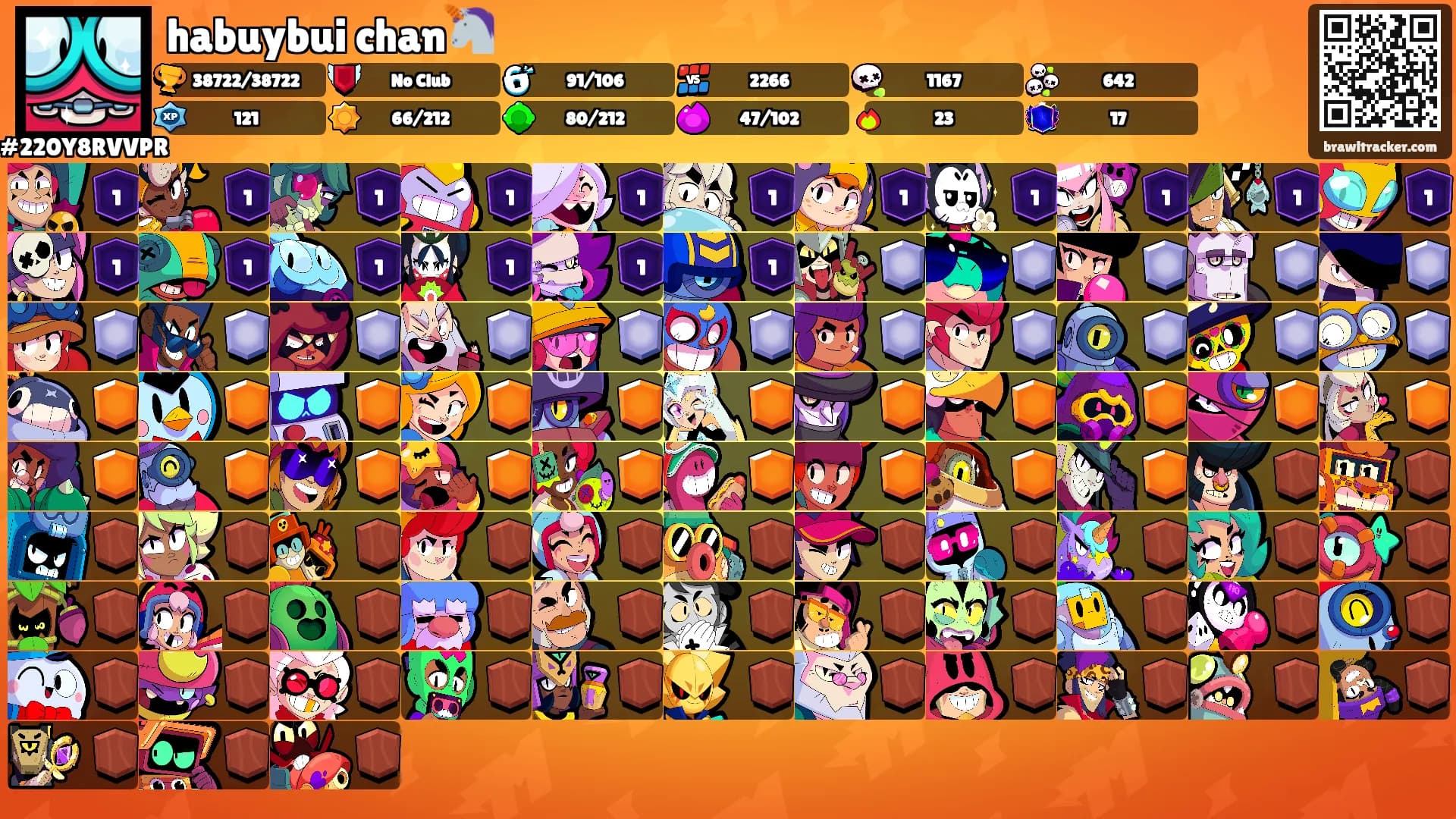 habuybui chan🦄's Ranks