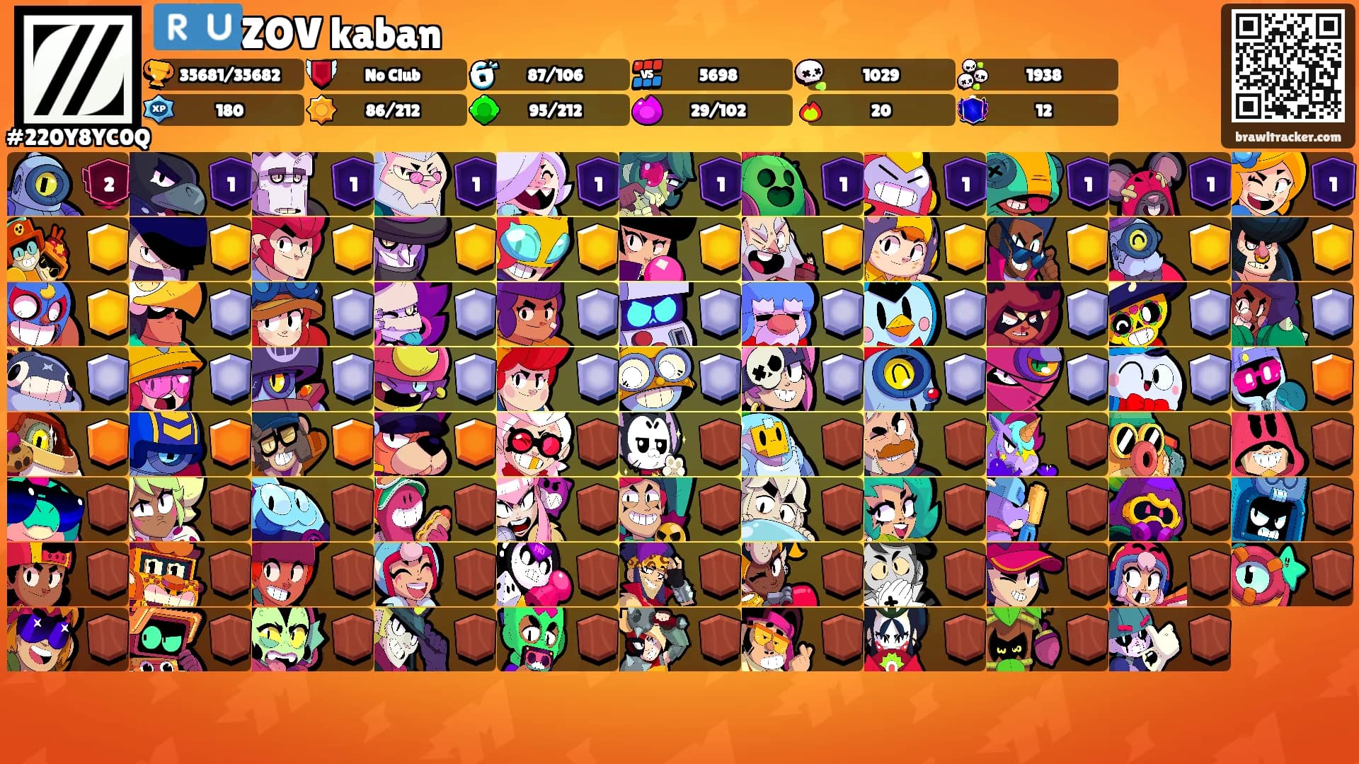 🇷🇺ZOV kaban's Ranks
