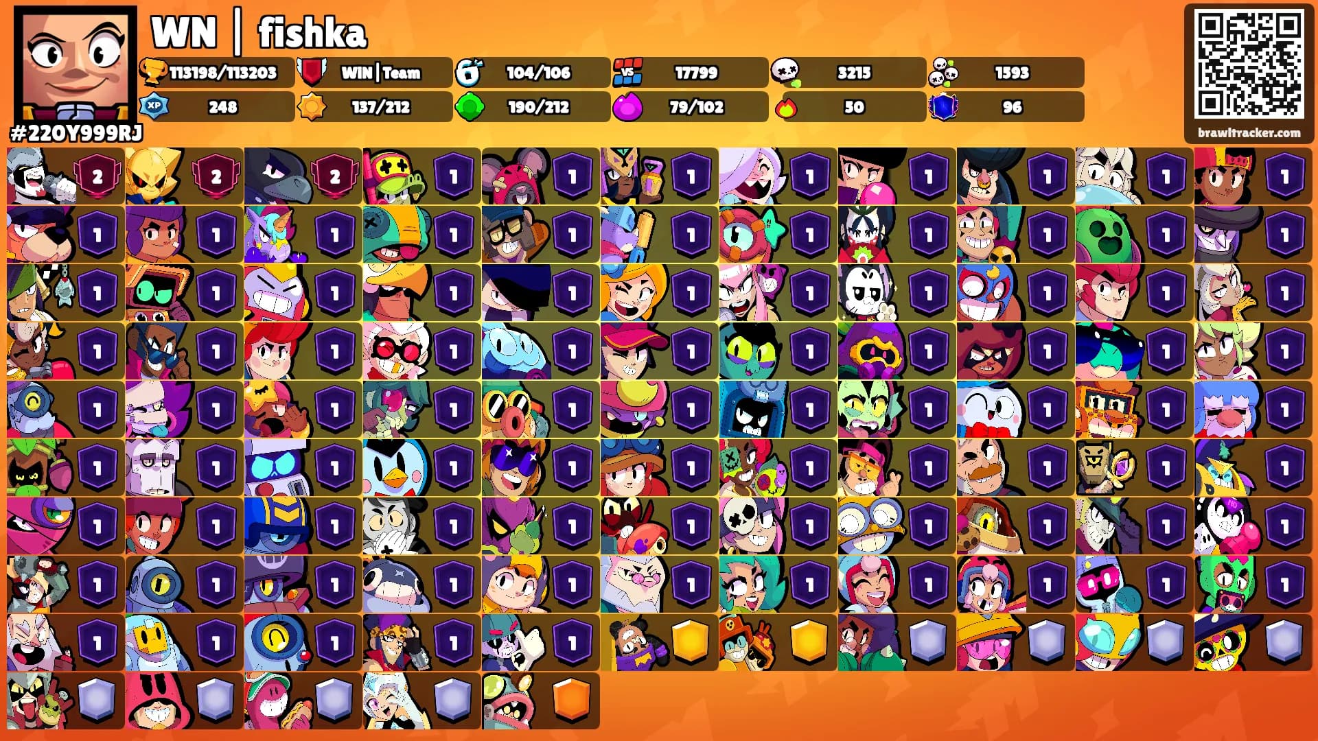 WN | fishka's Ranks