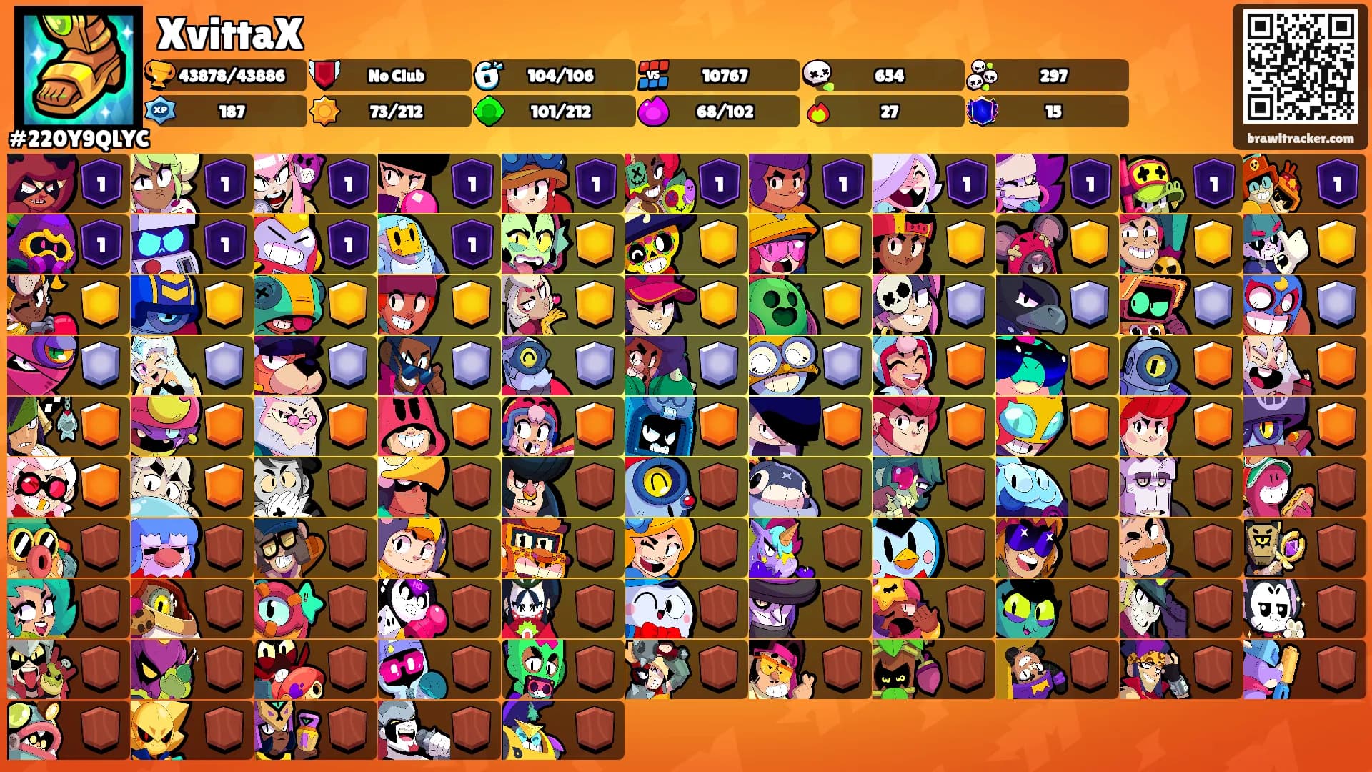 XvittaX's Ranks