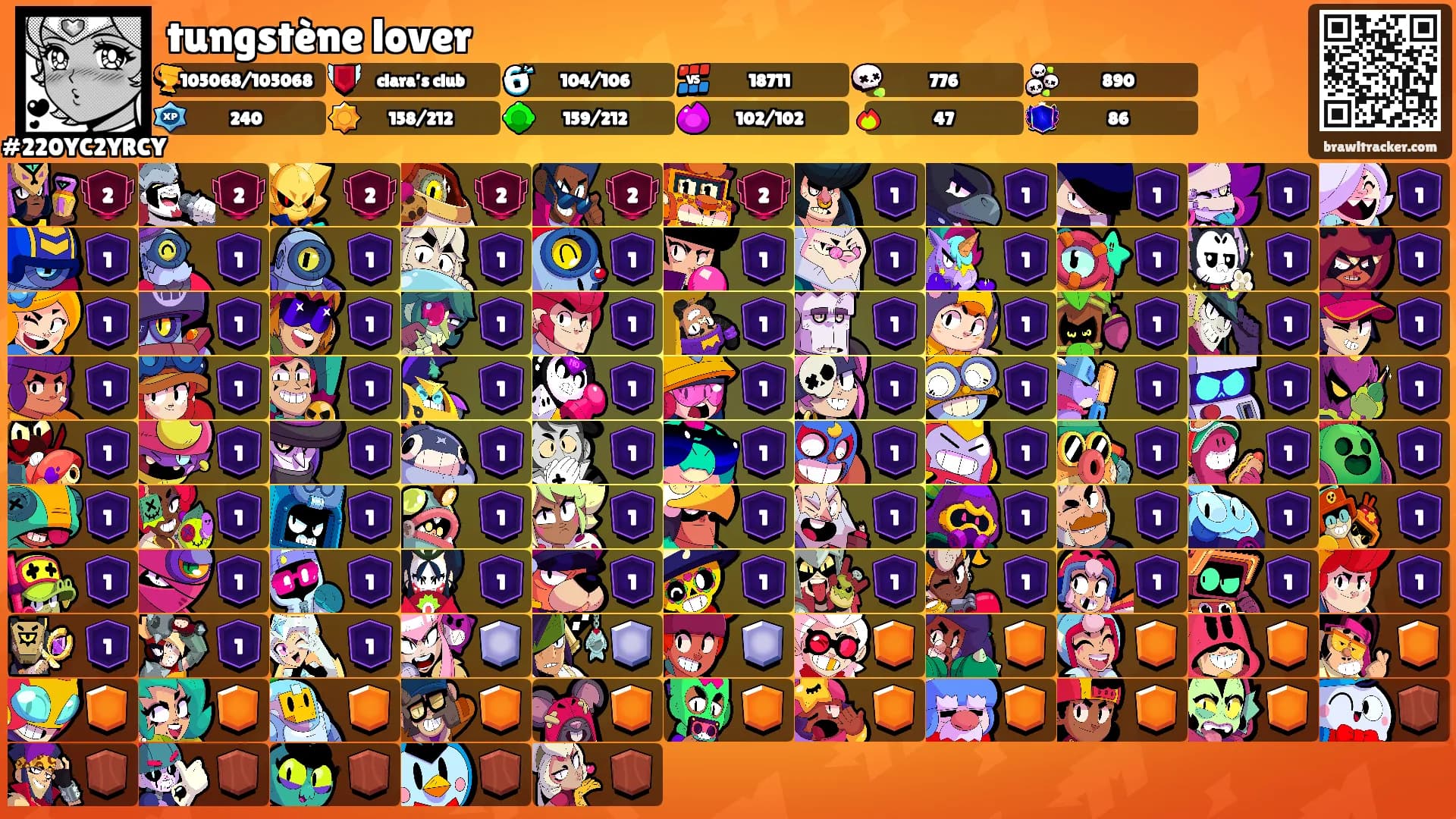 tungstène lover's Ranks