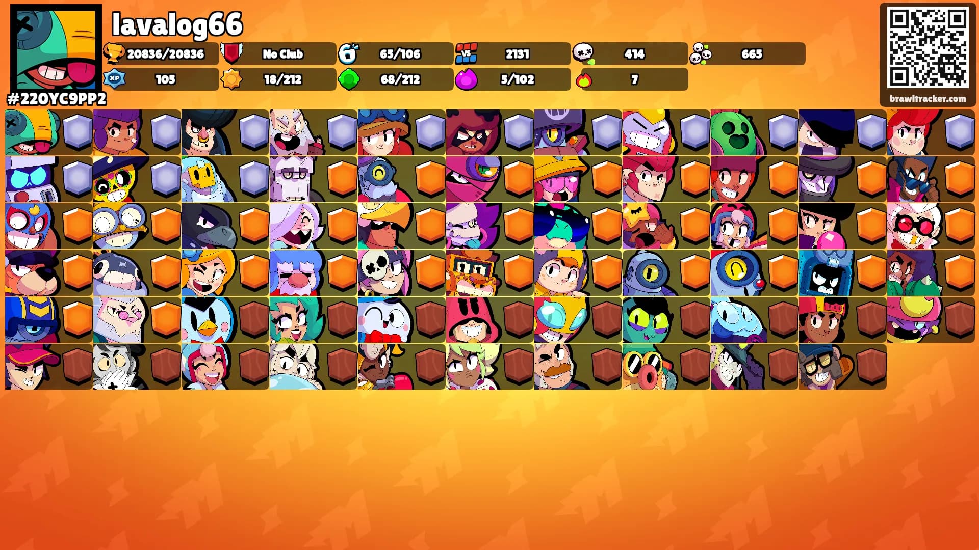 lavalog66's Ranks