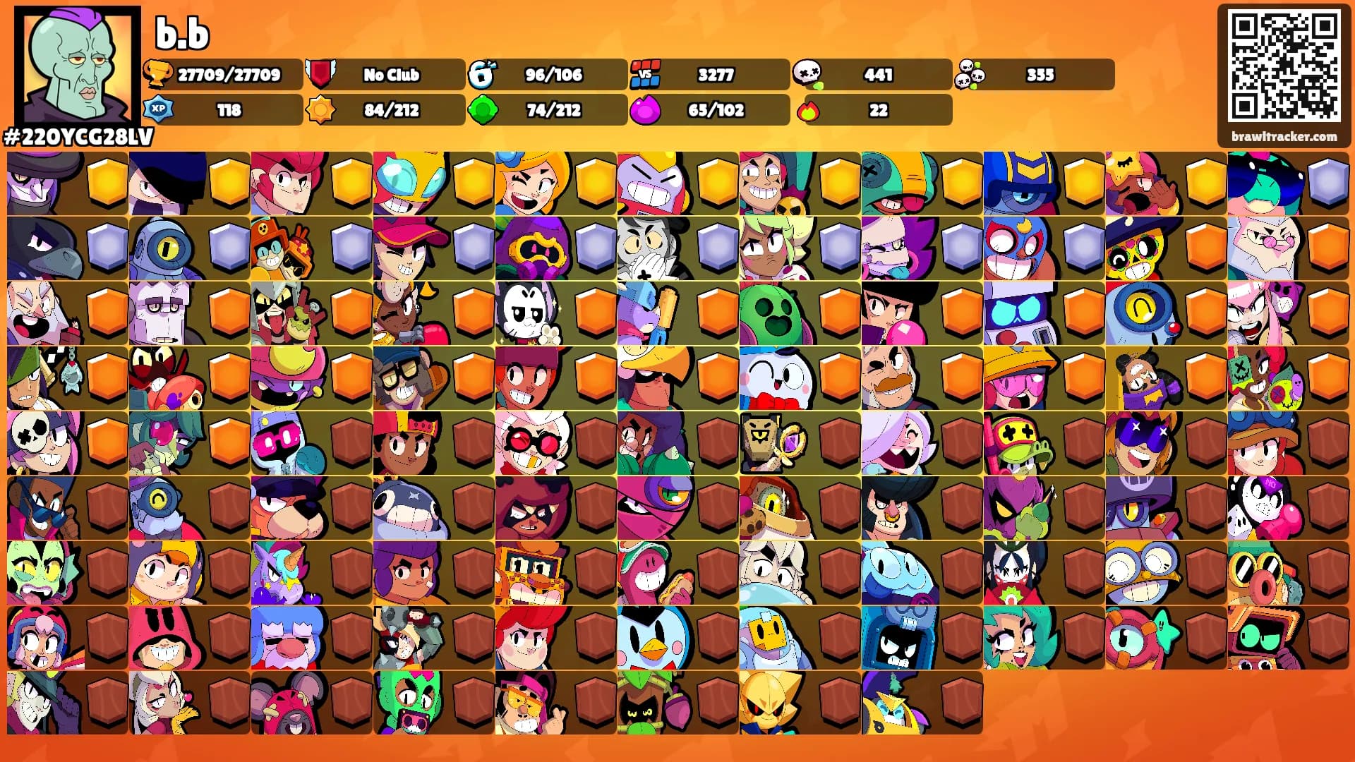 b.b's Ranks