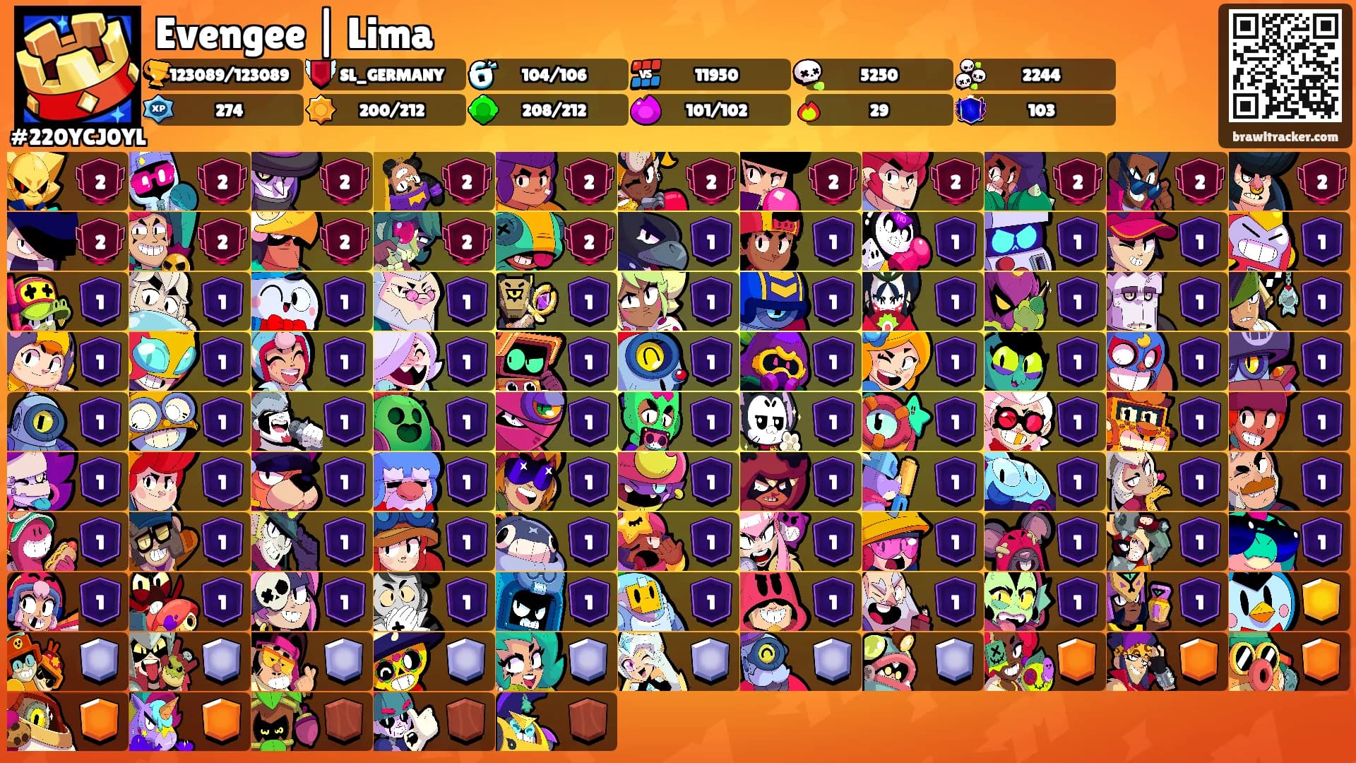 Evengee | Lima's Ranks