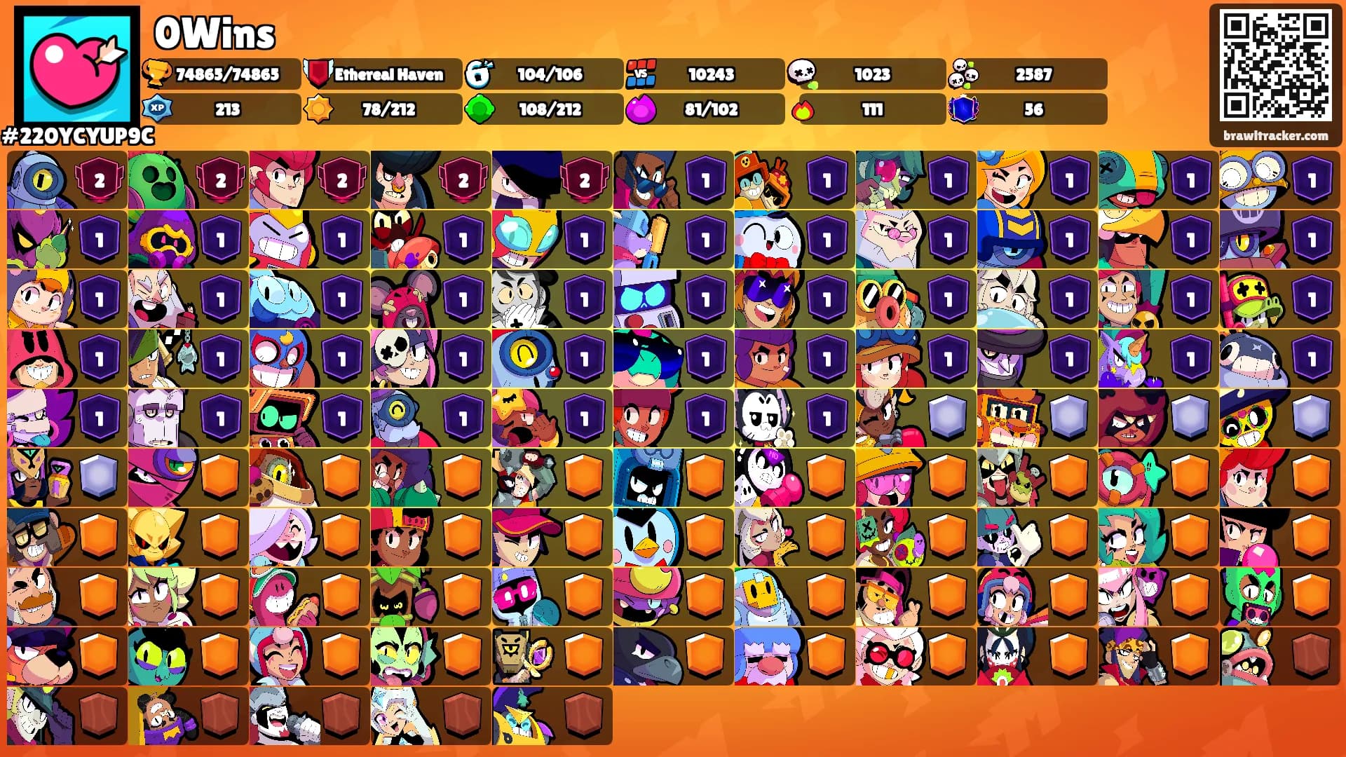 0Wins's Ranks