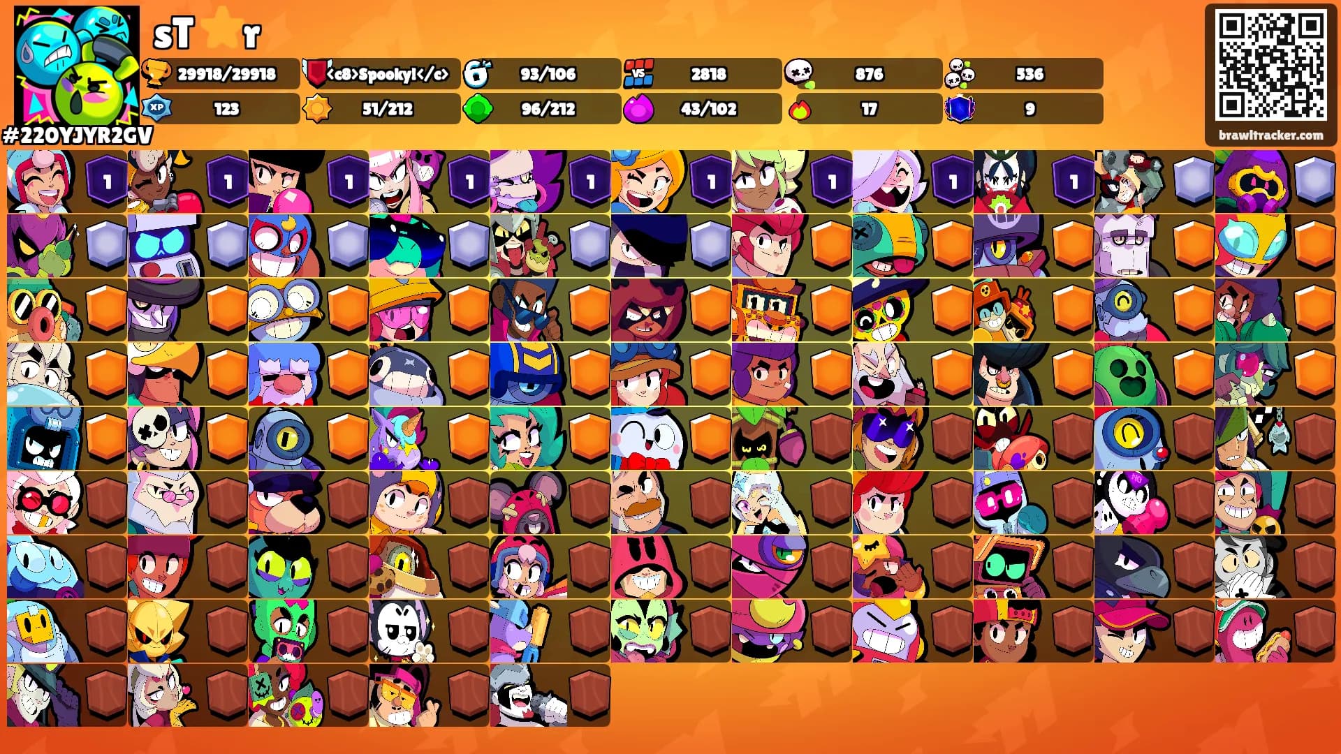 sT ⭐r's Ranks