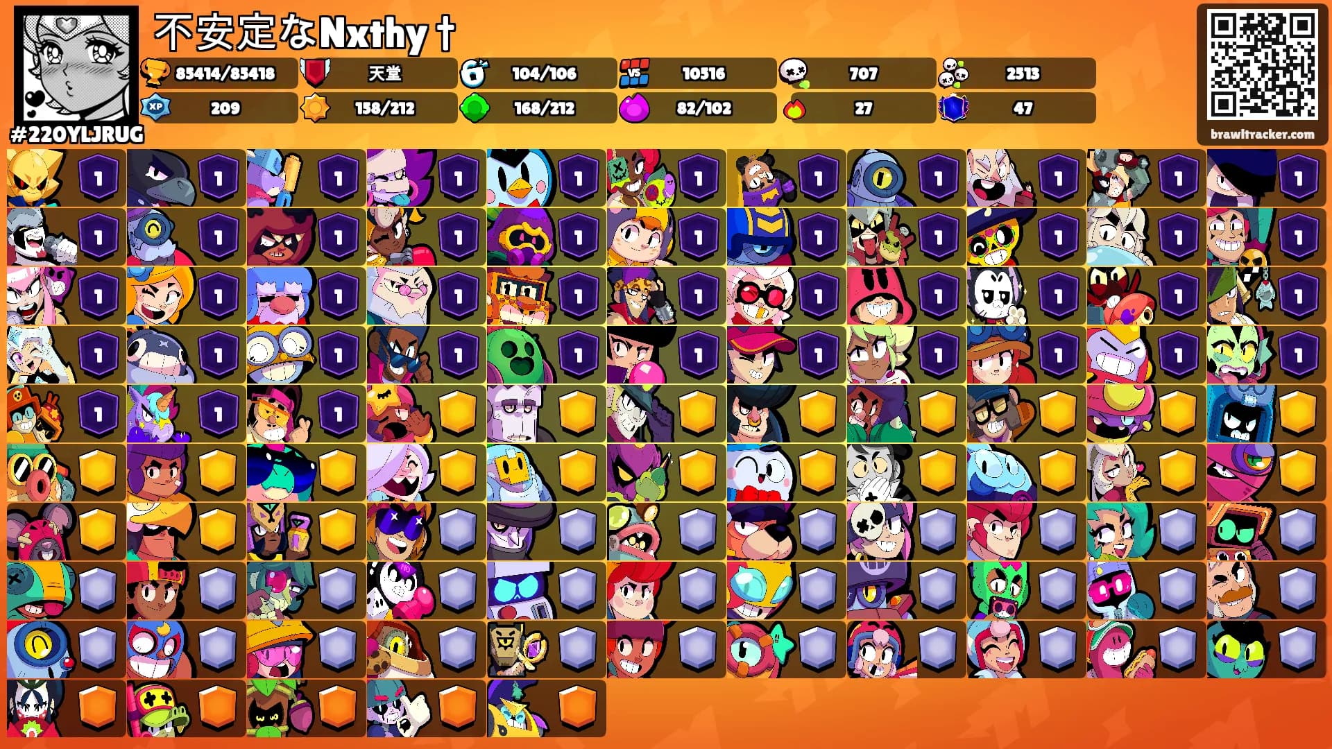 不安定なNxthy †'s Ranks