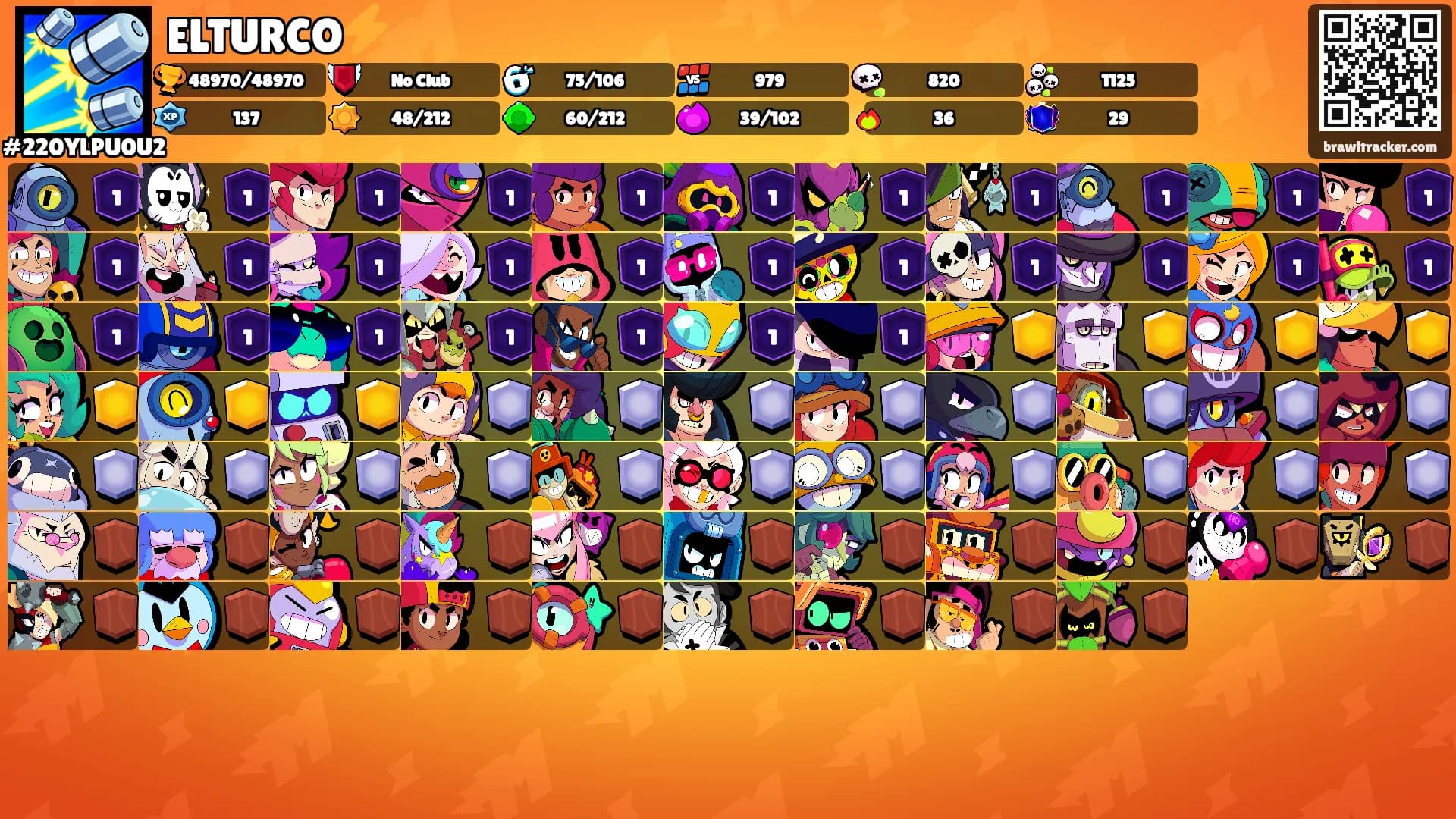 ELTURCO⚡'s Ranks