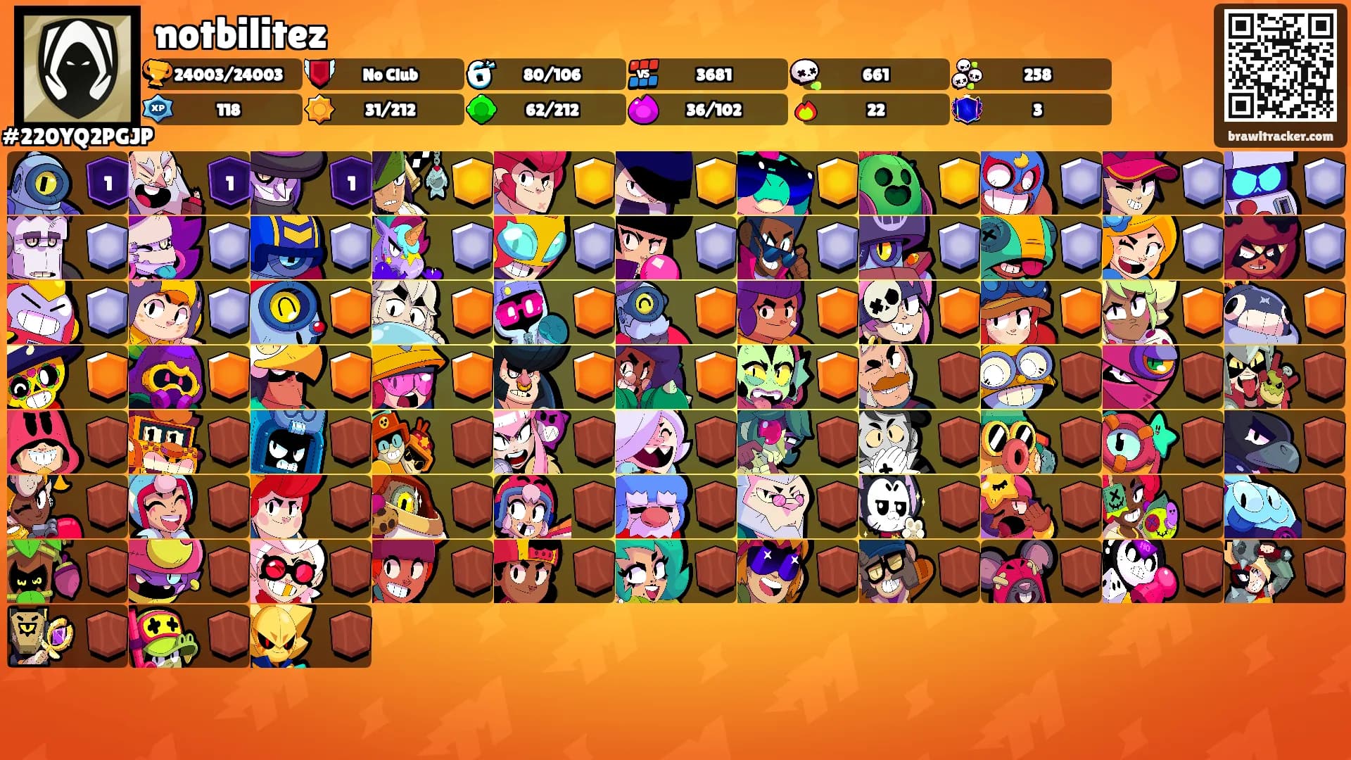 notbilitez's Ranks
