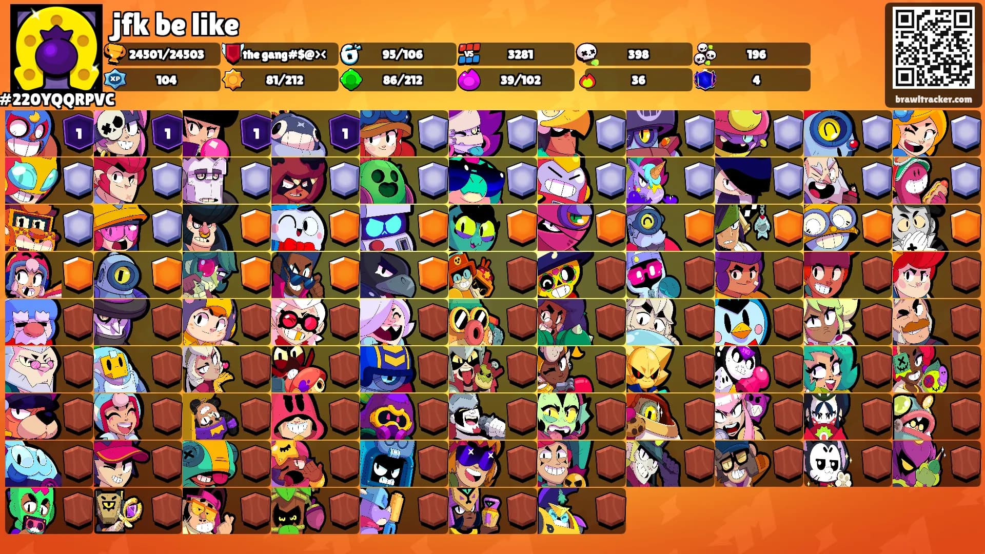 jfk be like's Ranks