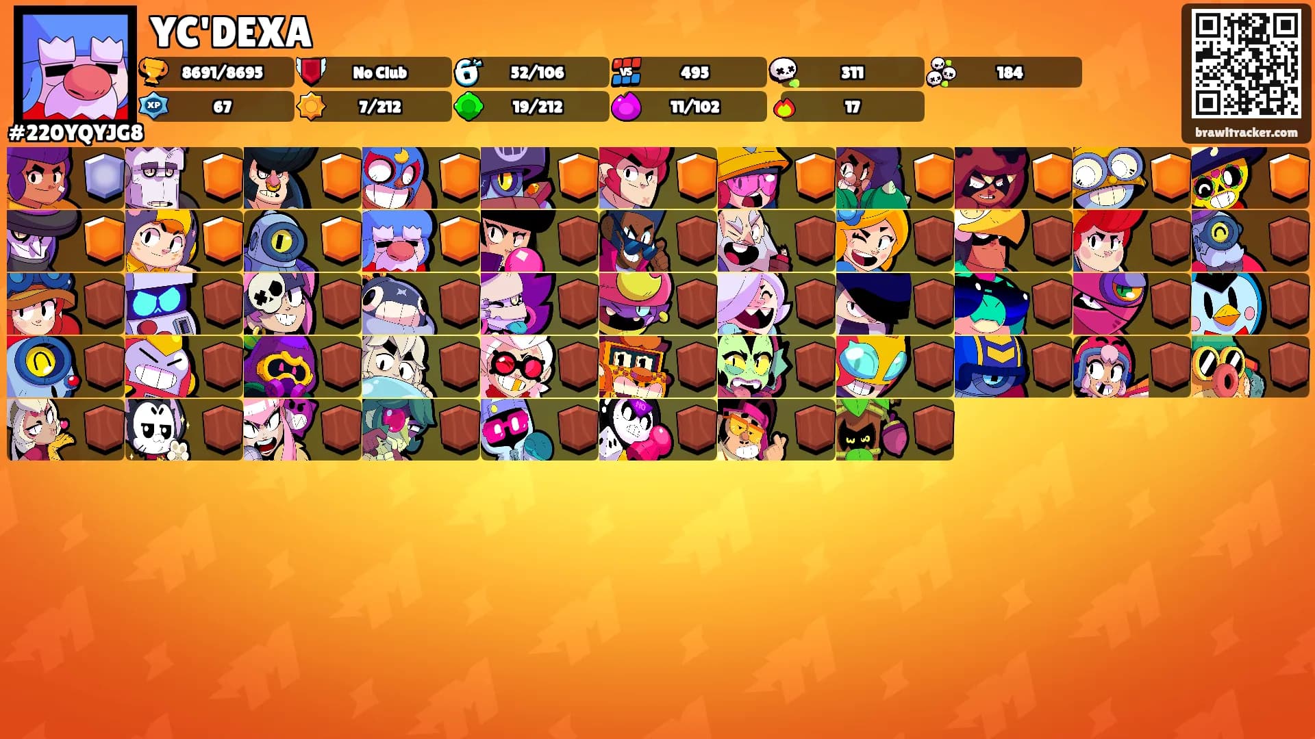 YC'DEXA's Ranks