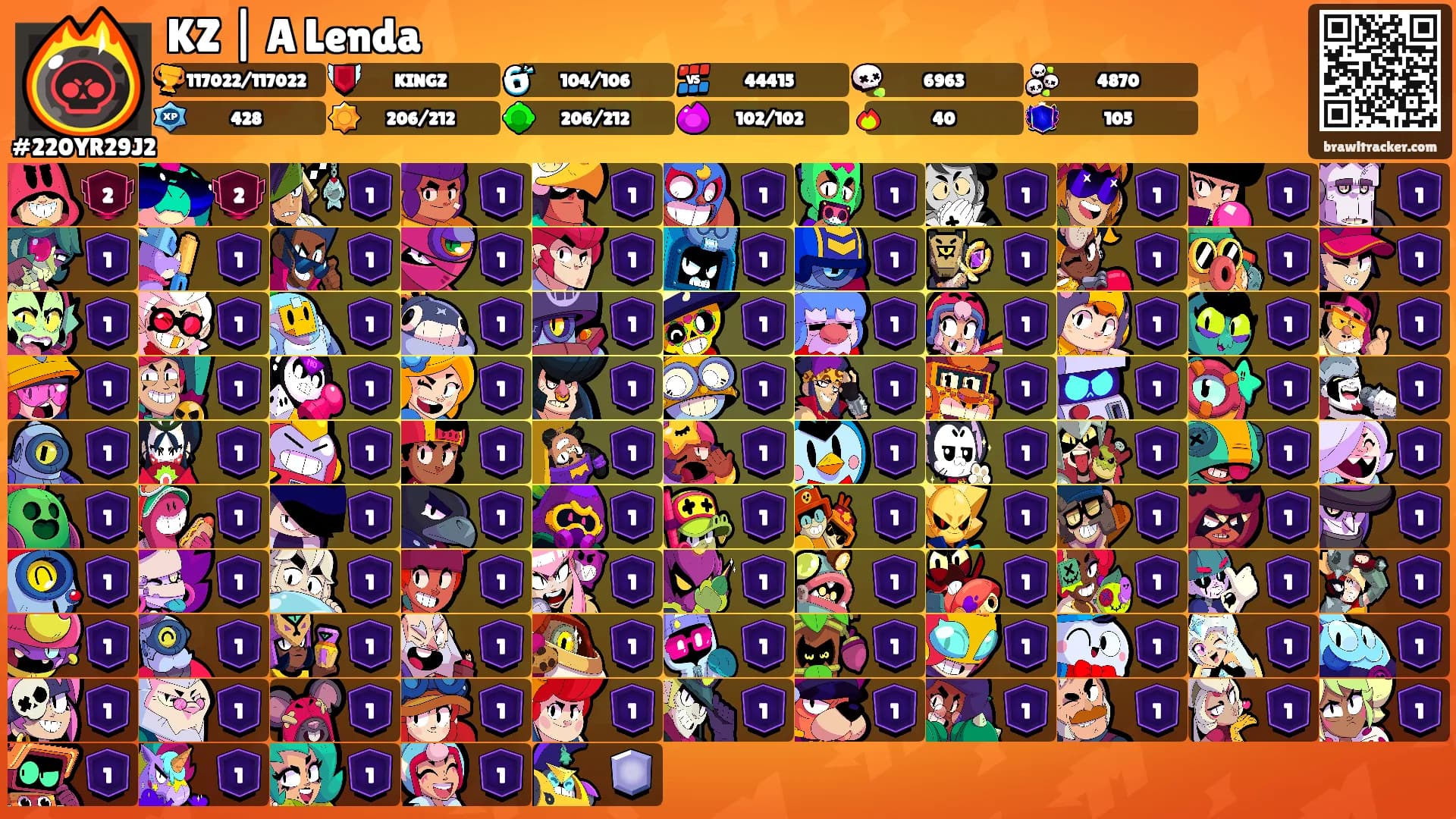 KZ | A Lenda's Ranks