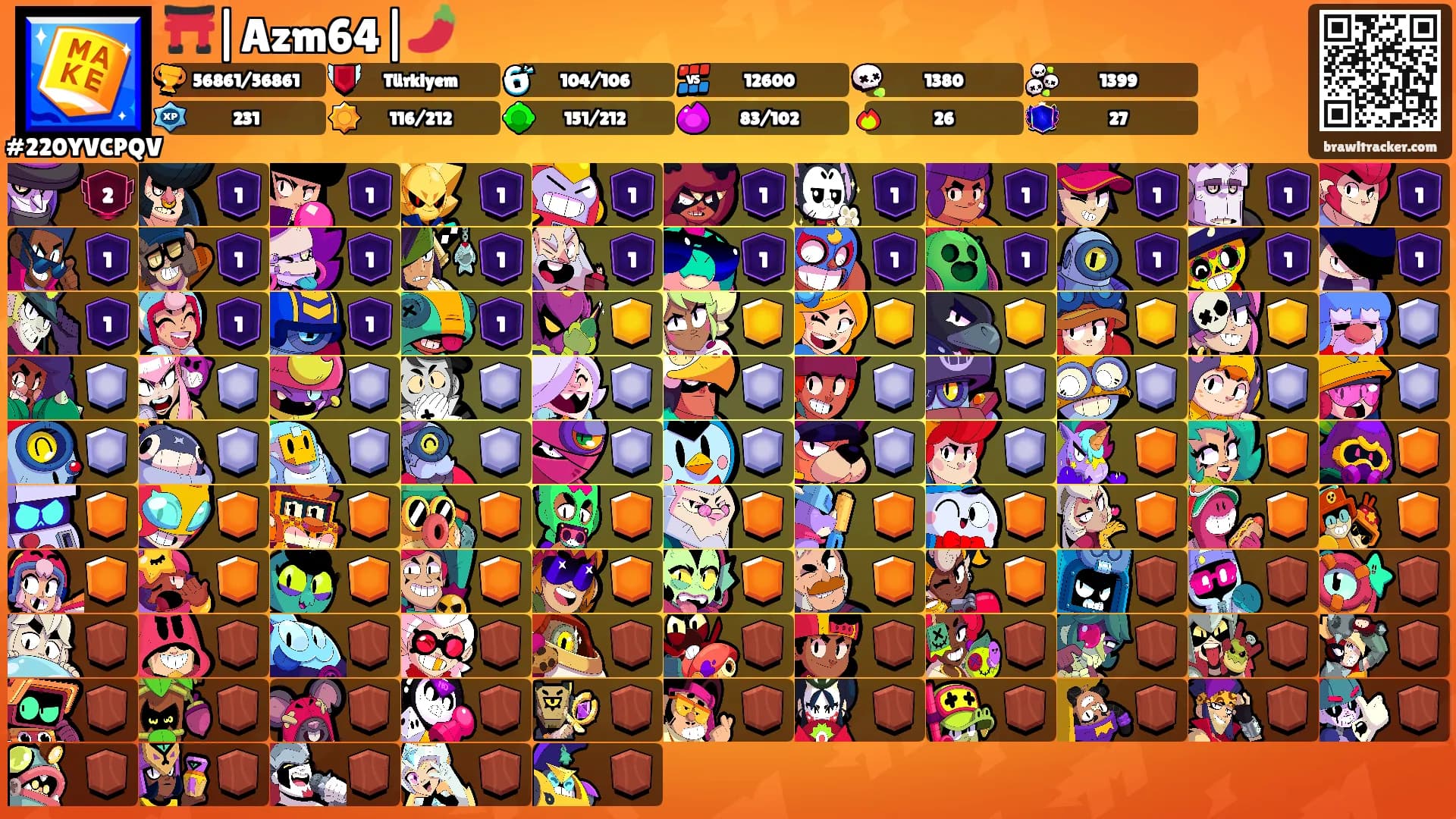 ⛩️|Azm64|🌶️'s Ranks