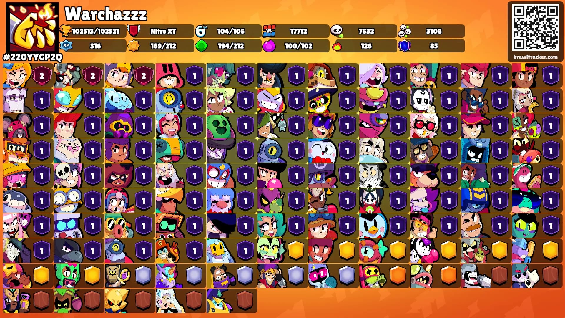 Warchazzz's Ranks