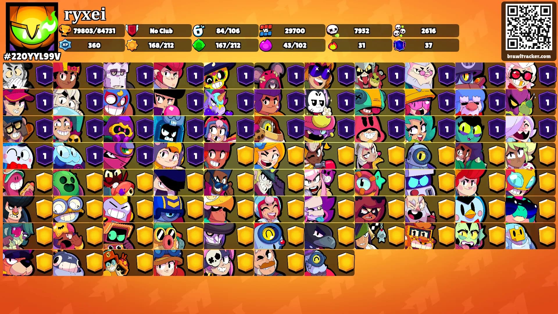 𝐫𝐲𝐱𝐞𝐢's Ranks