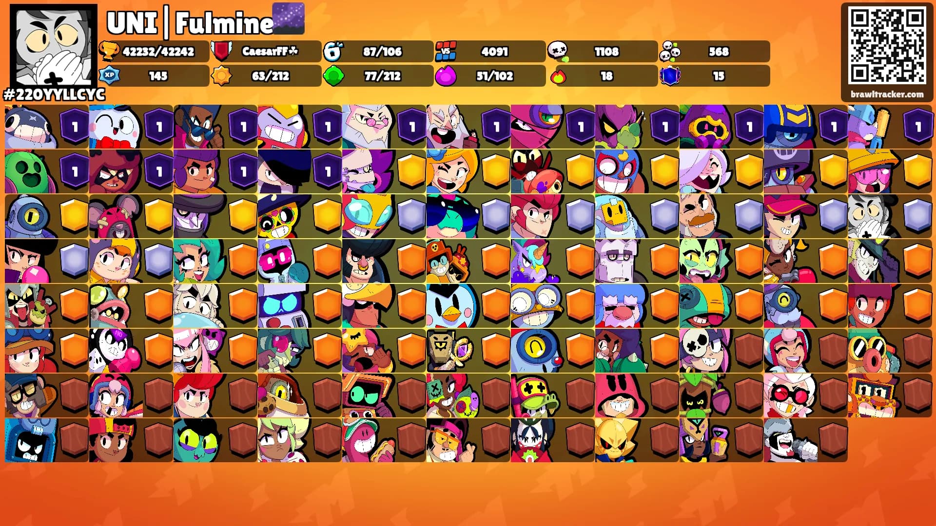 UNI|Fulmine🌌⚡️'s Ranks