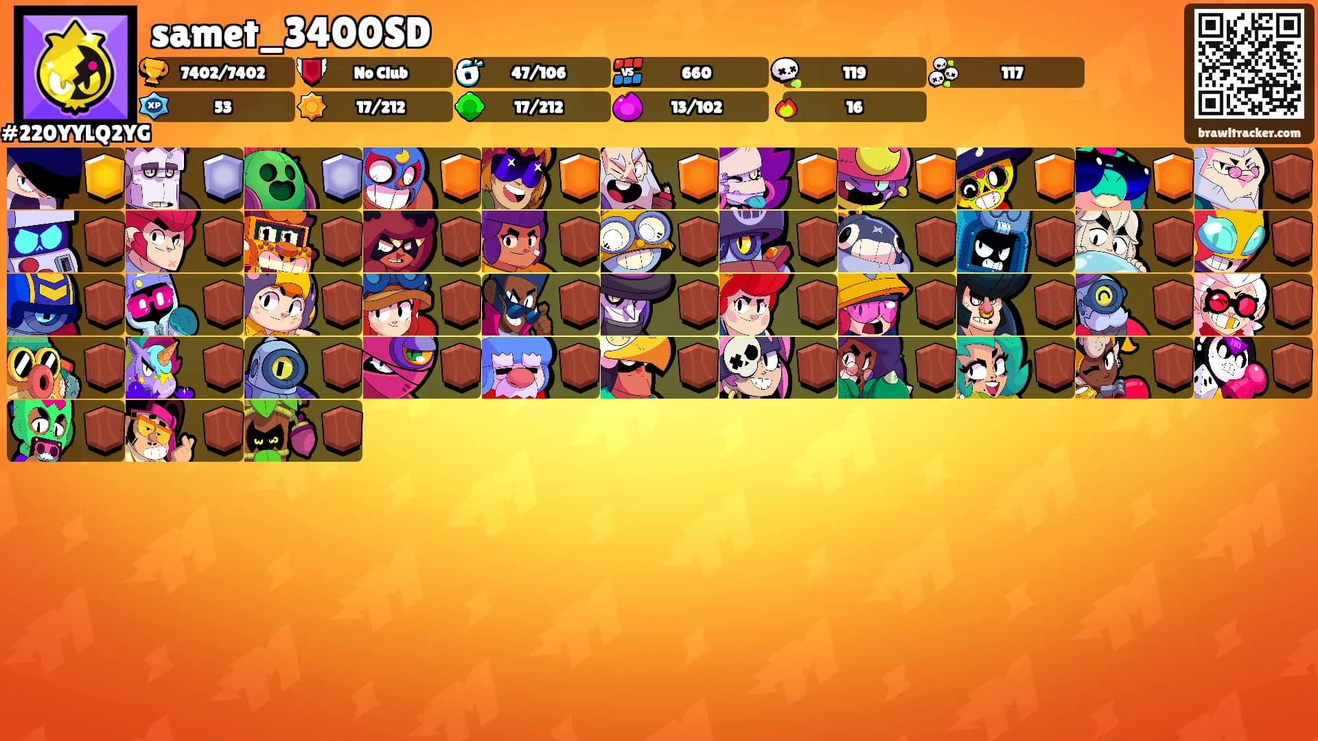 samet_3400SD's Ranks