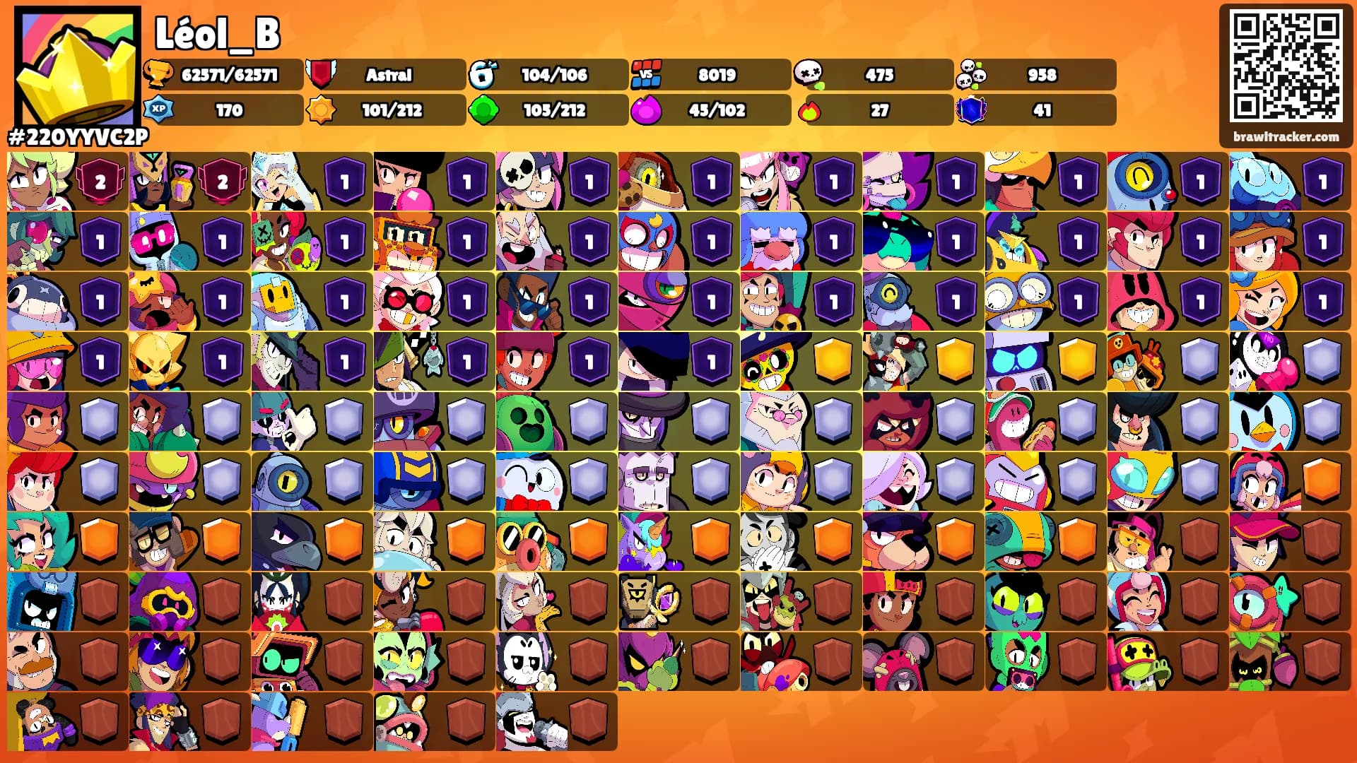 Léol_B's Ranks