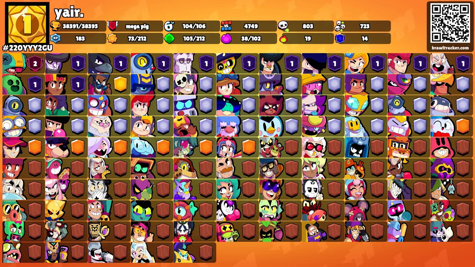 yair.'s Ranks