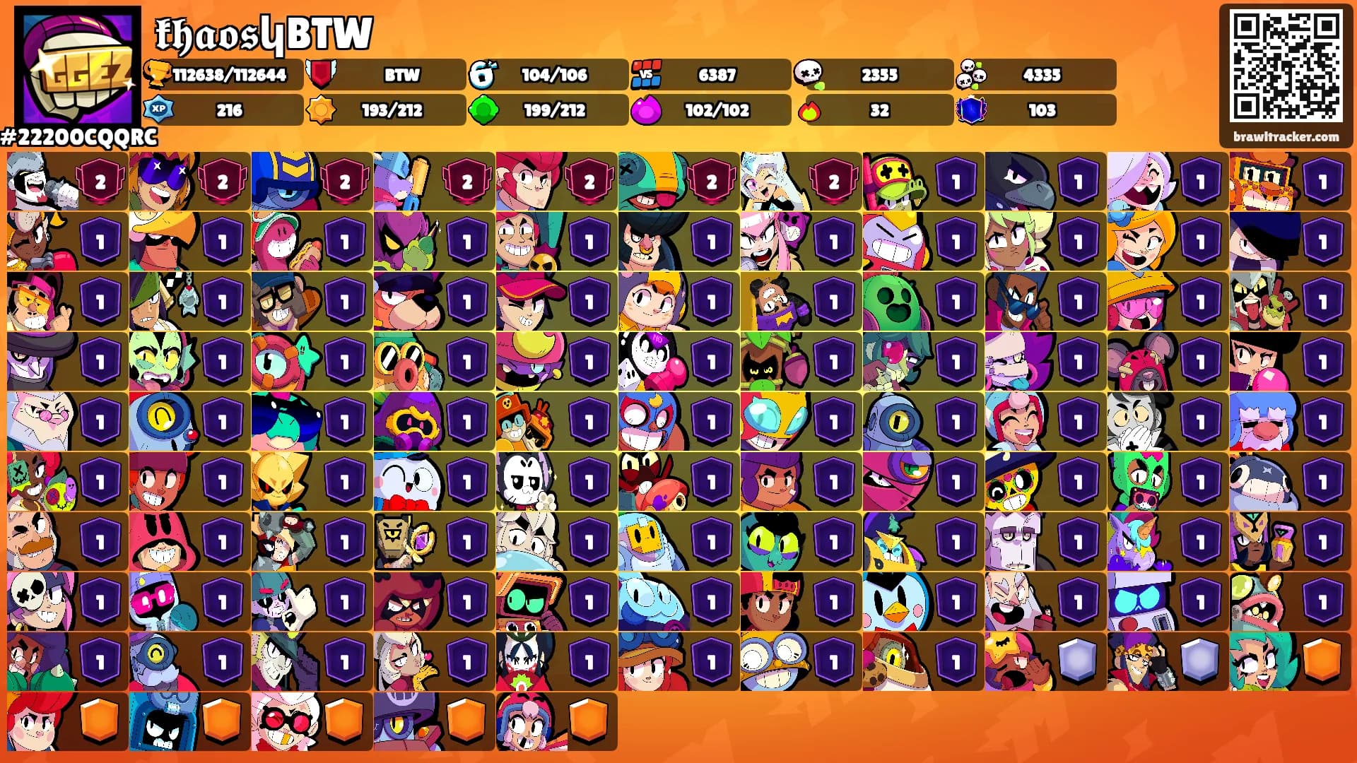𝖐𝖍𝖆𝖔𝖘կBTW's Ranks