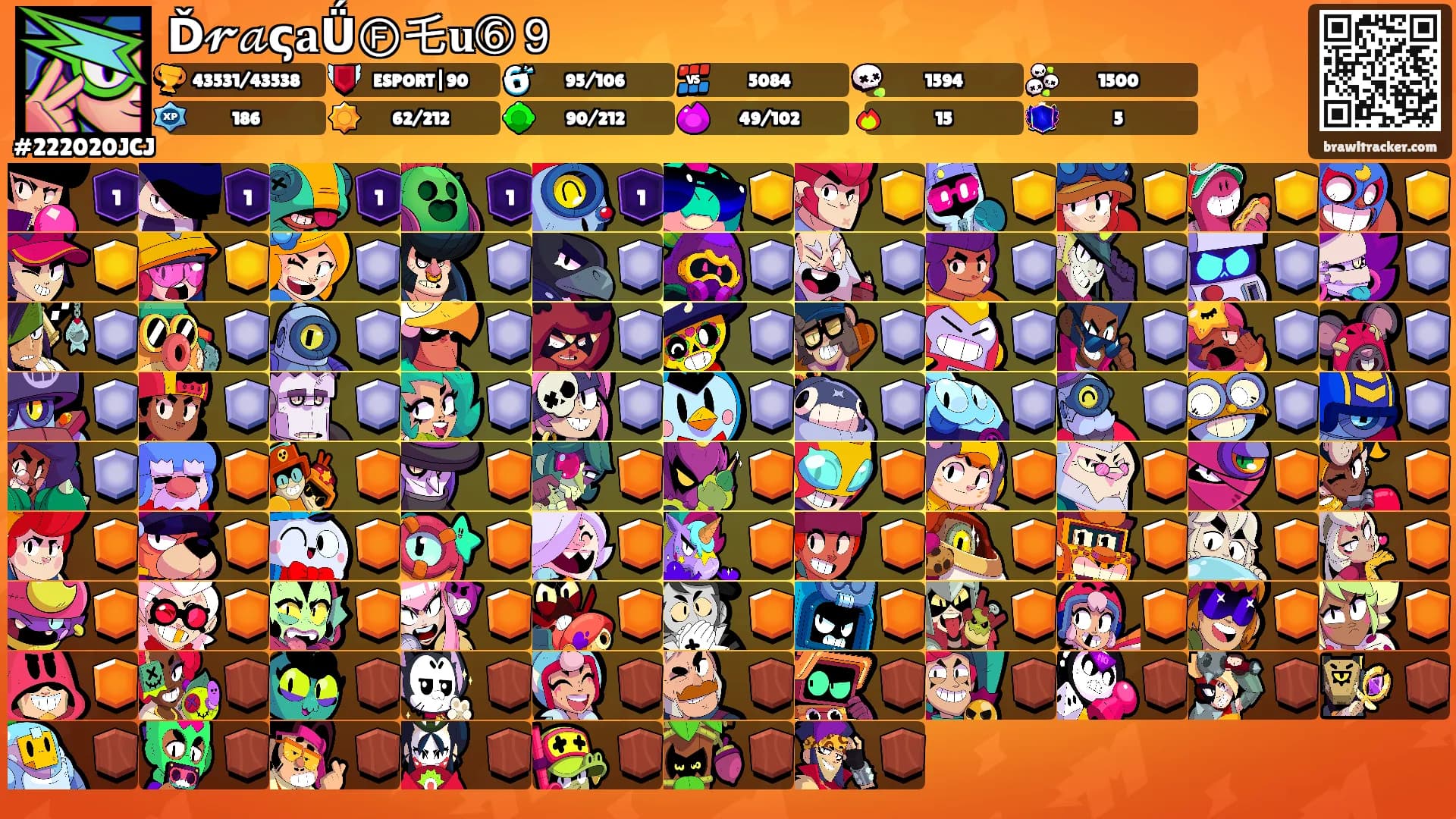 Ď𝓻𝒶ς𝐚ǗⒻ乇𝐮➅９'s Ranks