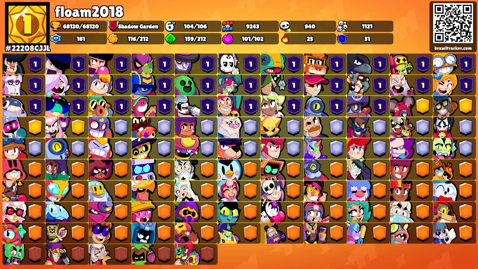 floam2018's Ranks