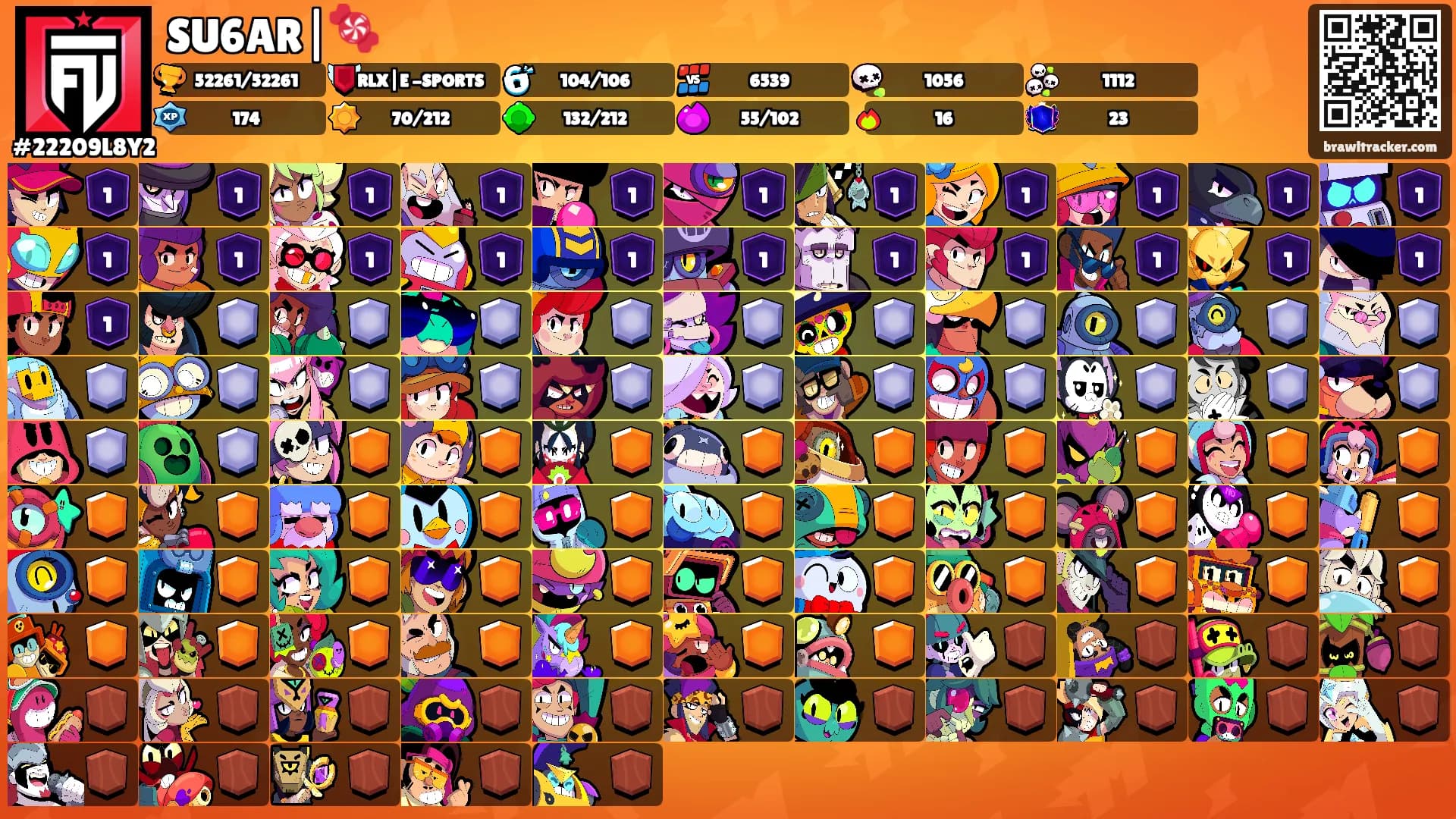 SU6AR|🍬's Ranks