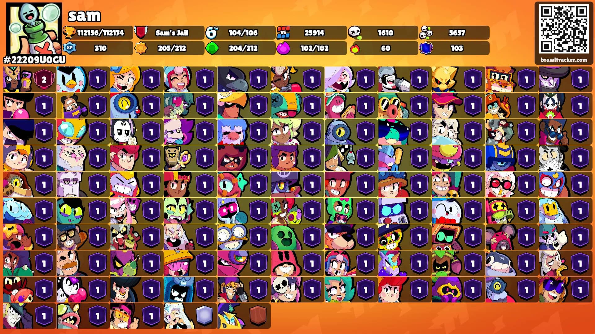 sam's Ranks