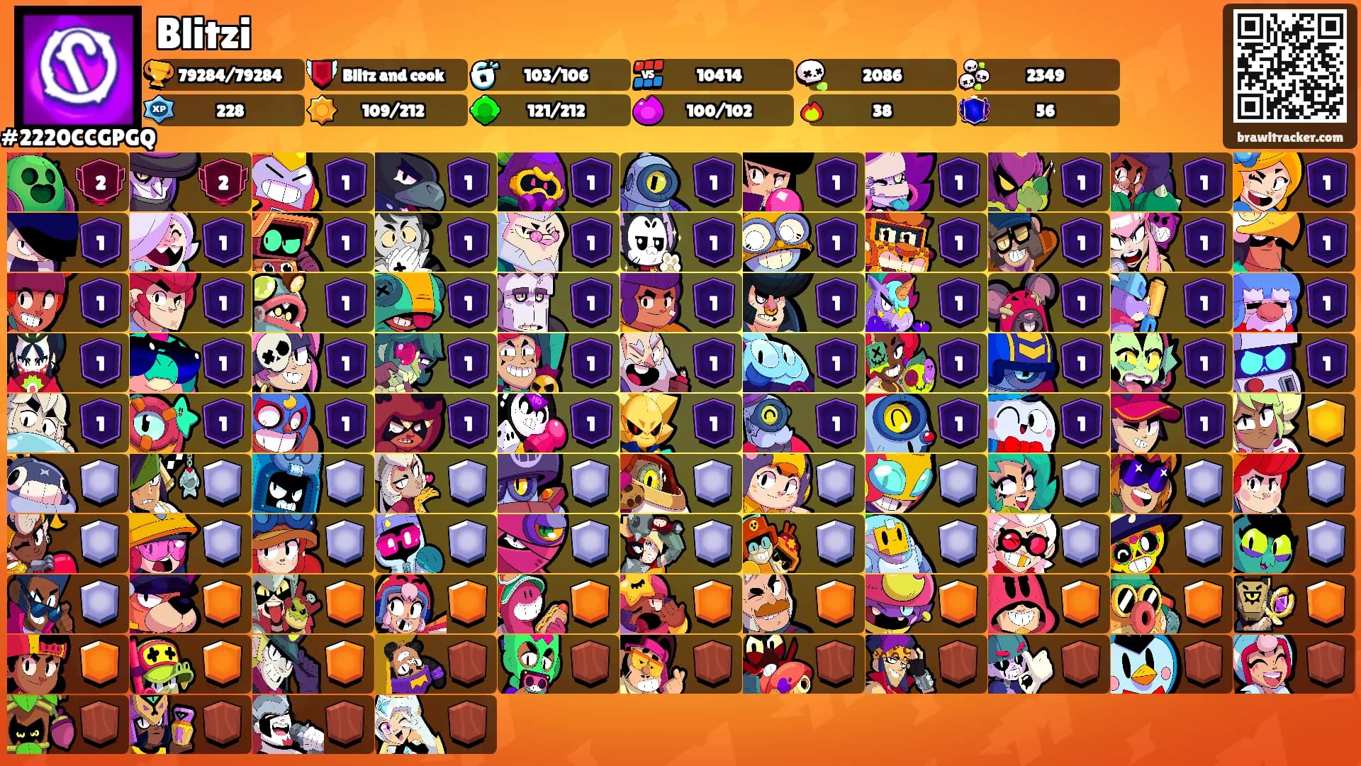 Blitzi's Ranks