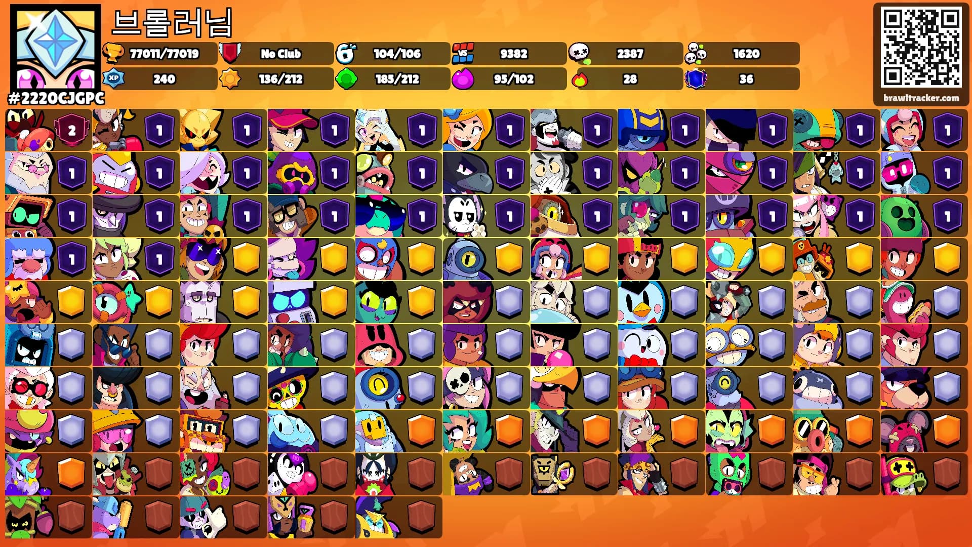 브롤러님's Ranks