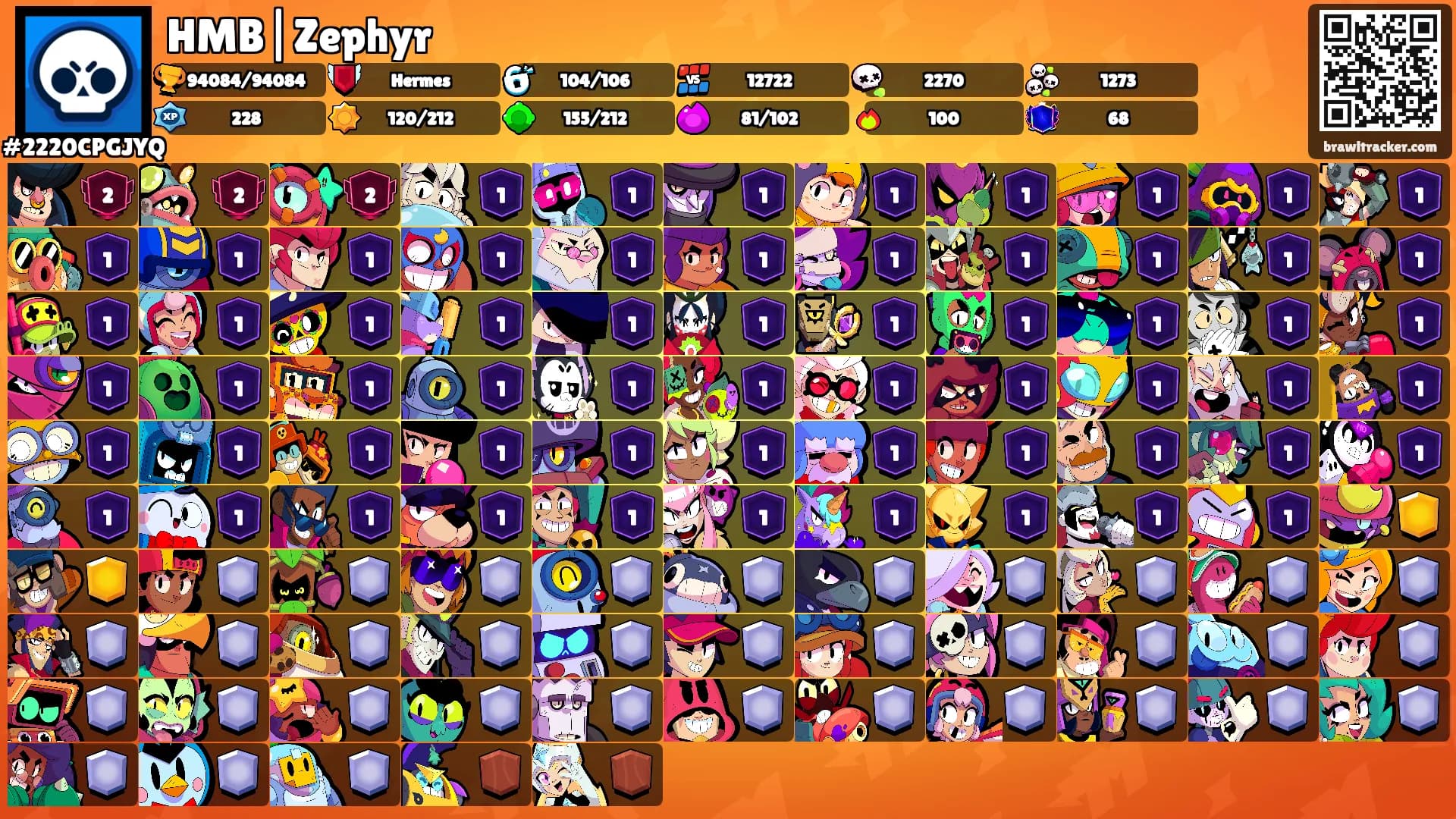 HMB|Zephyr's Ranks