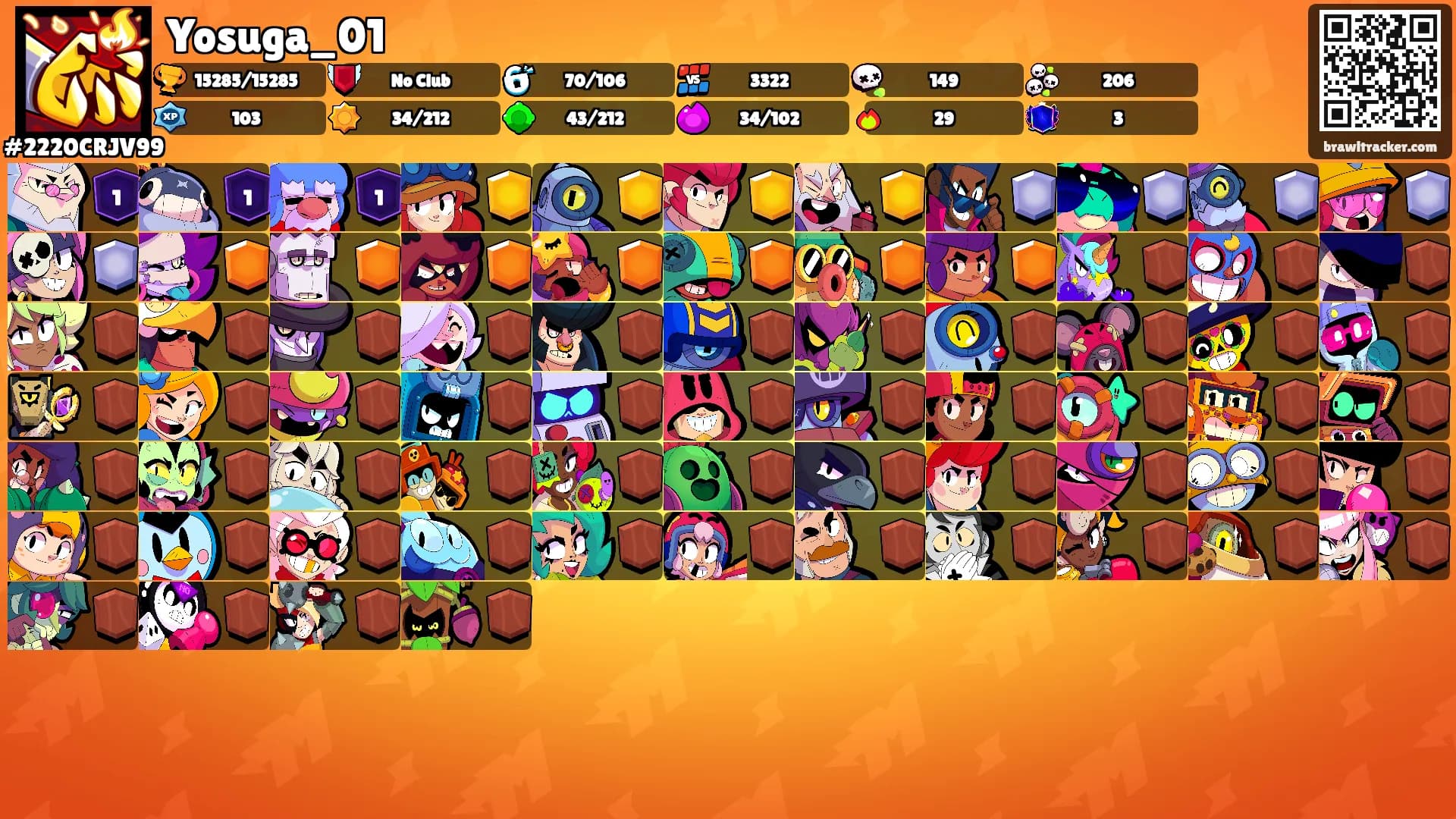 Yosuga_01's Ranks