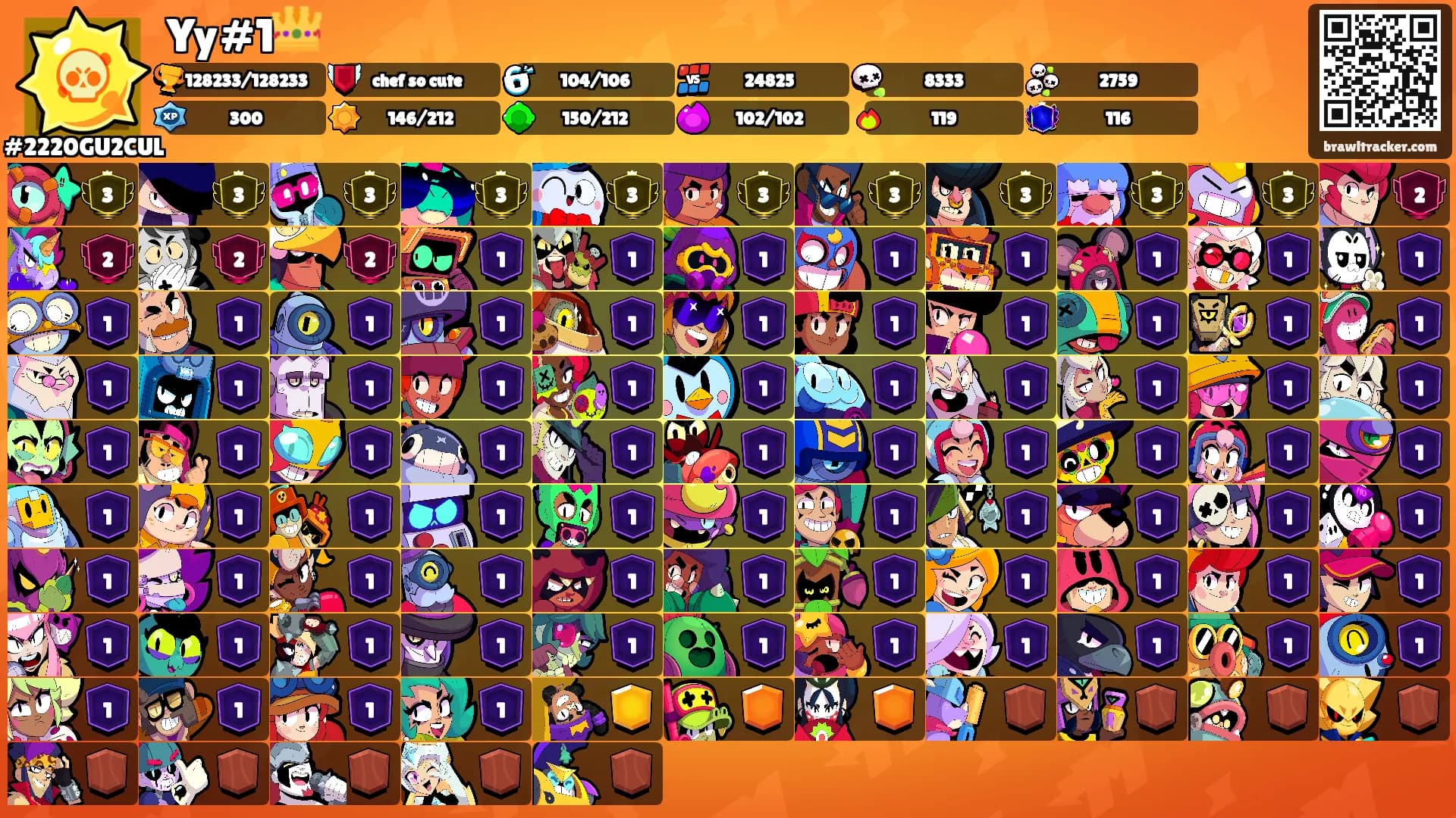 Yy#1👑's Ranks