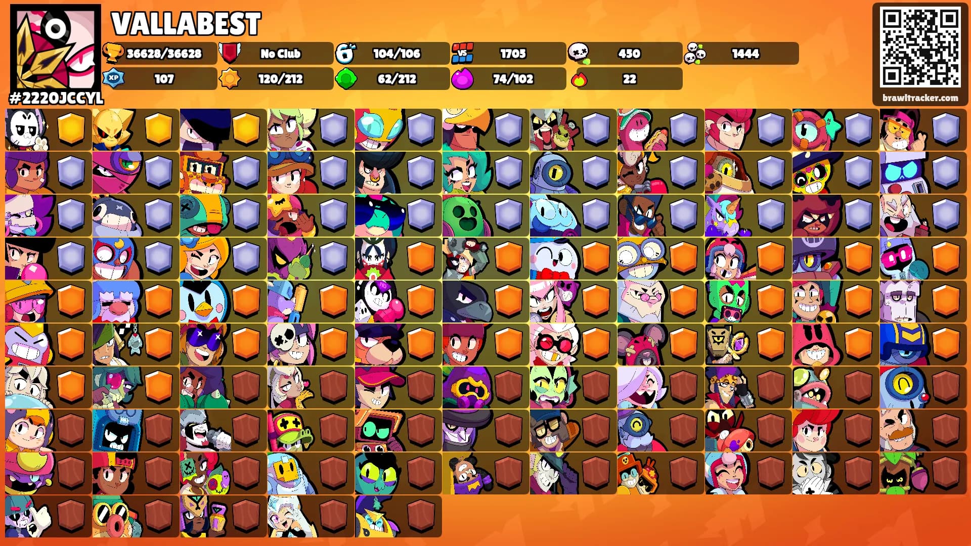 VALLABEST's Ranks