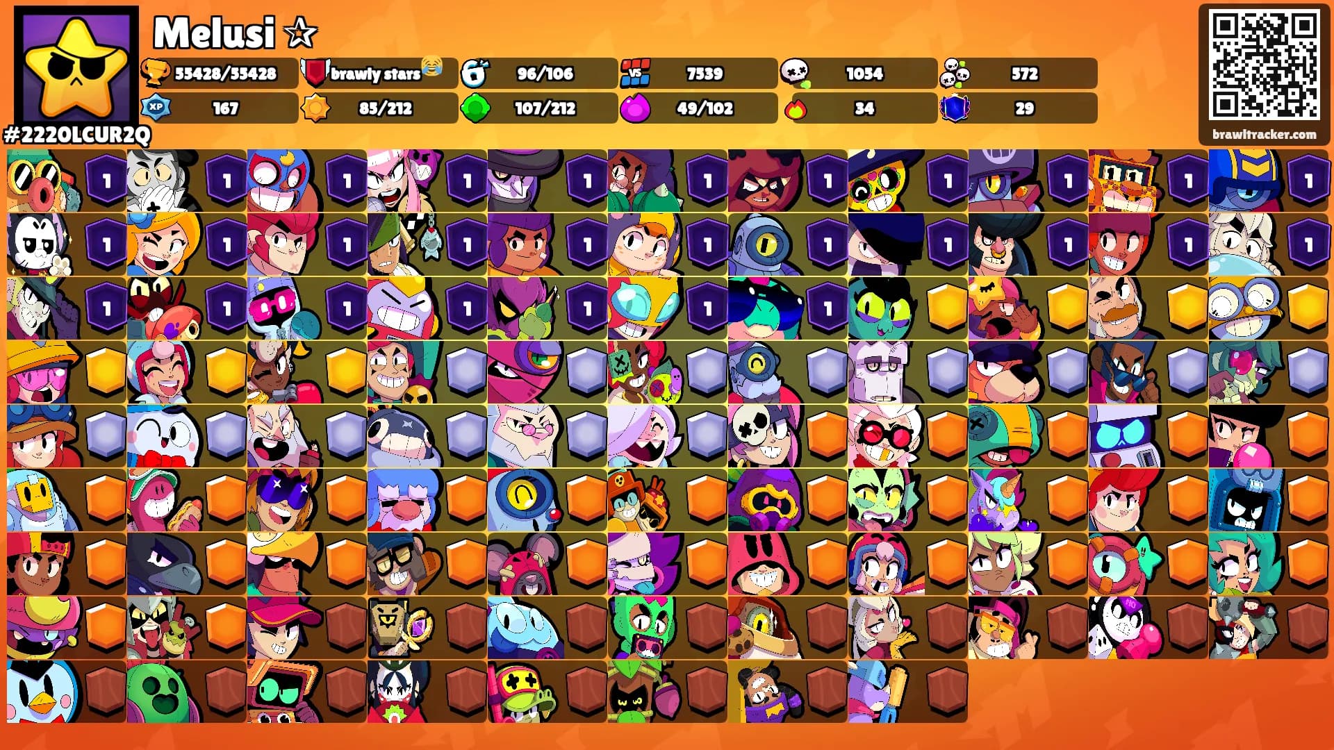 Melusi ✰'s Ranks