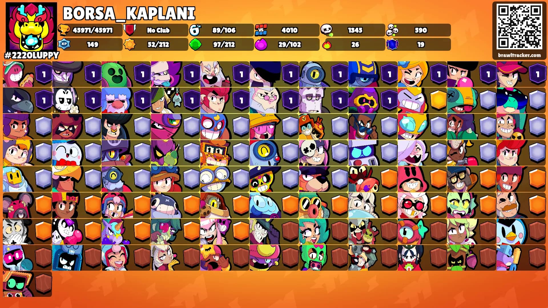 BORSA_KAPLANI's Ranks