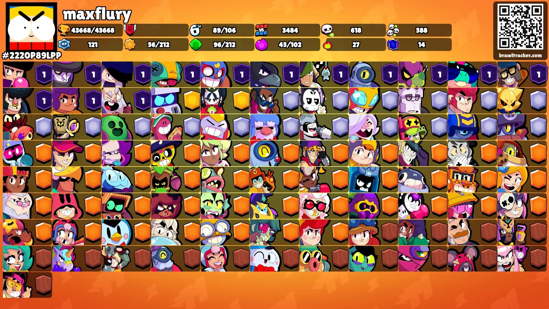 maxflury's Ranks