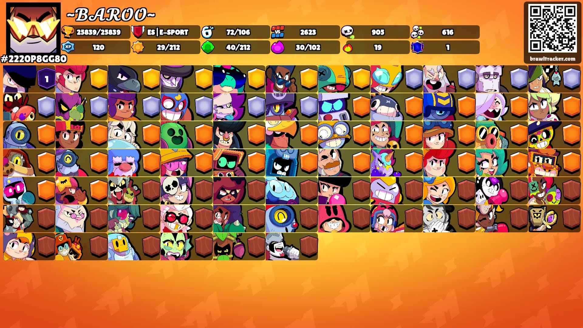 ~𝓑𝓐𝓡𝓞𝓞~'s Ranks