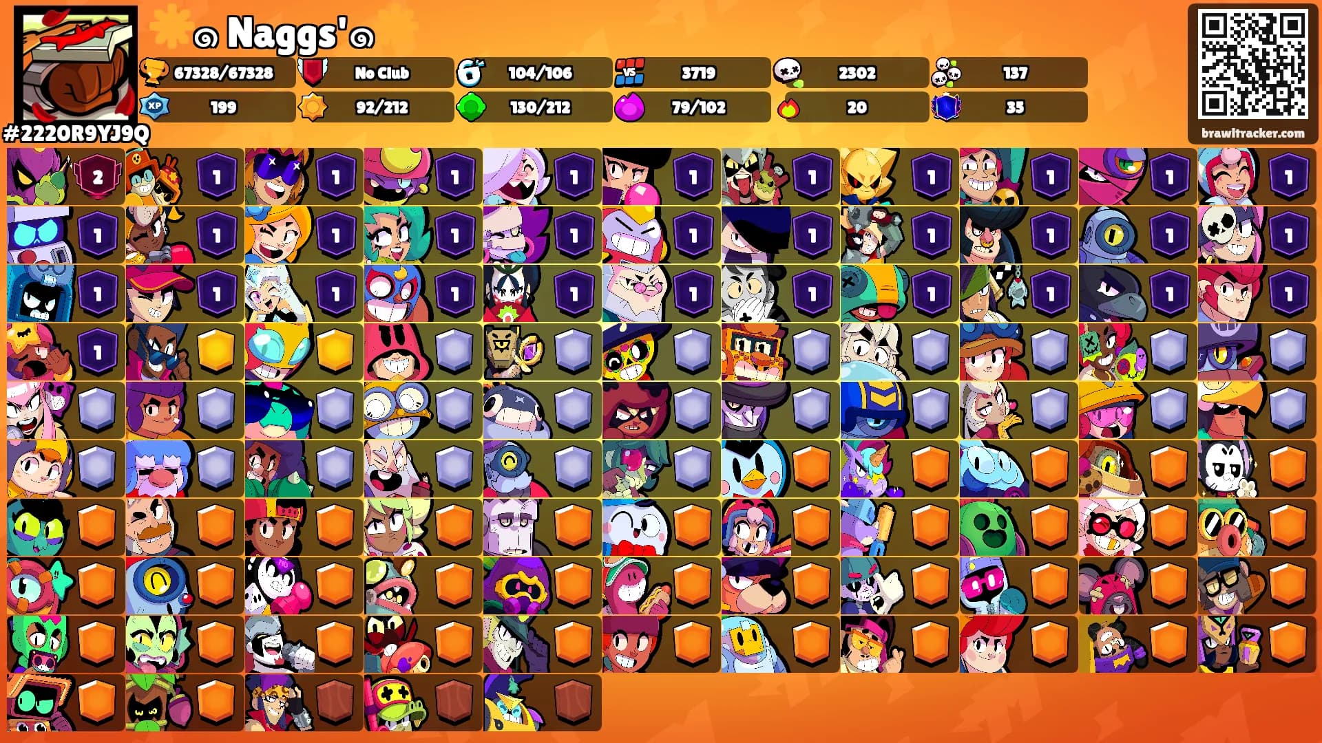 ☀️๑ Naggs'๑☀️'s Ranks